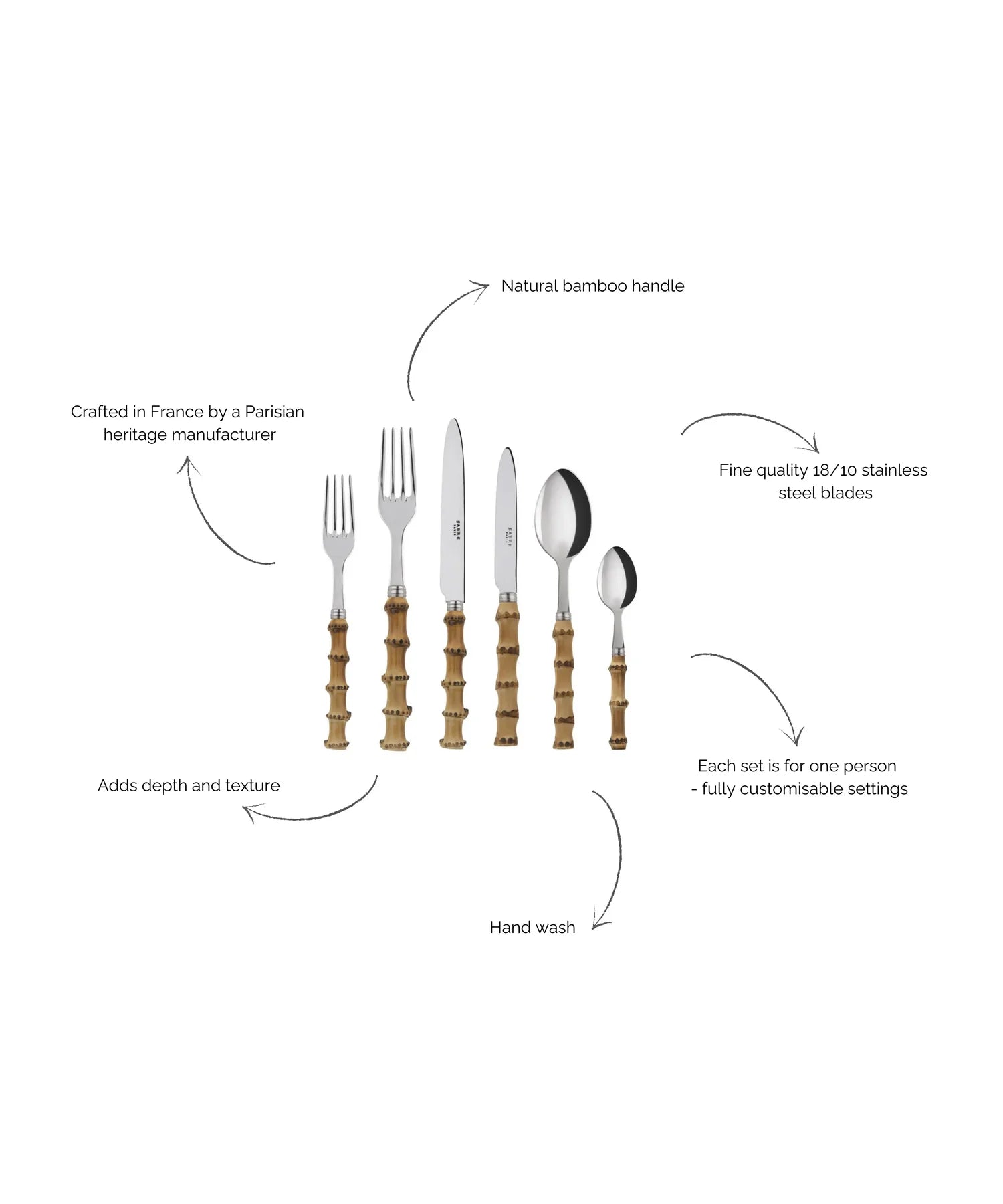 Bamboo Handle Cutlery
