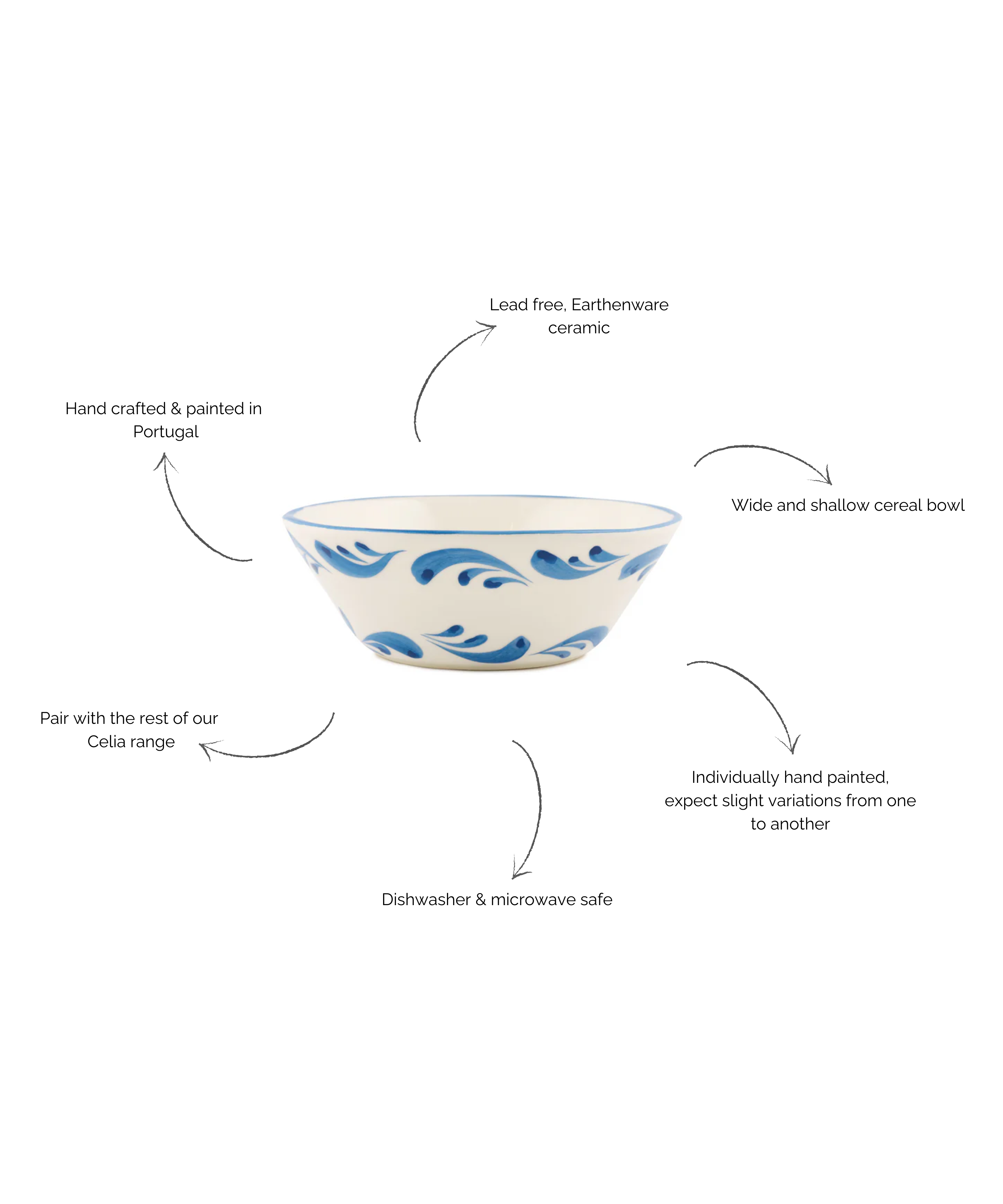 Celia Cereal Bowl, Denim Blue
