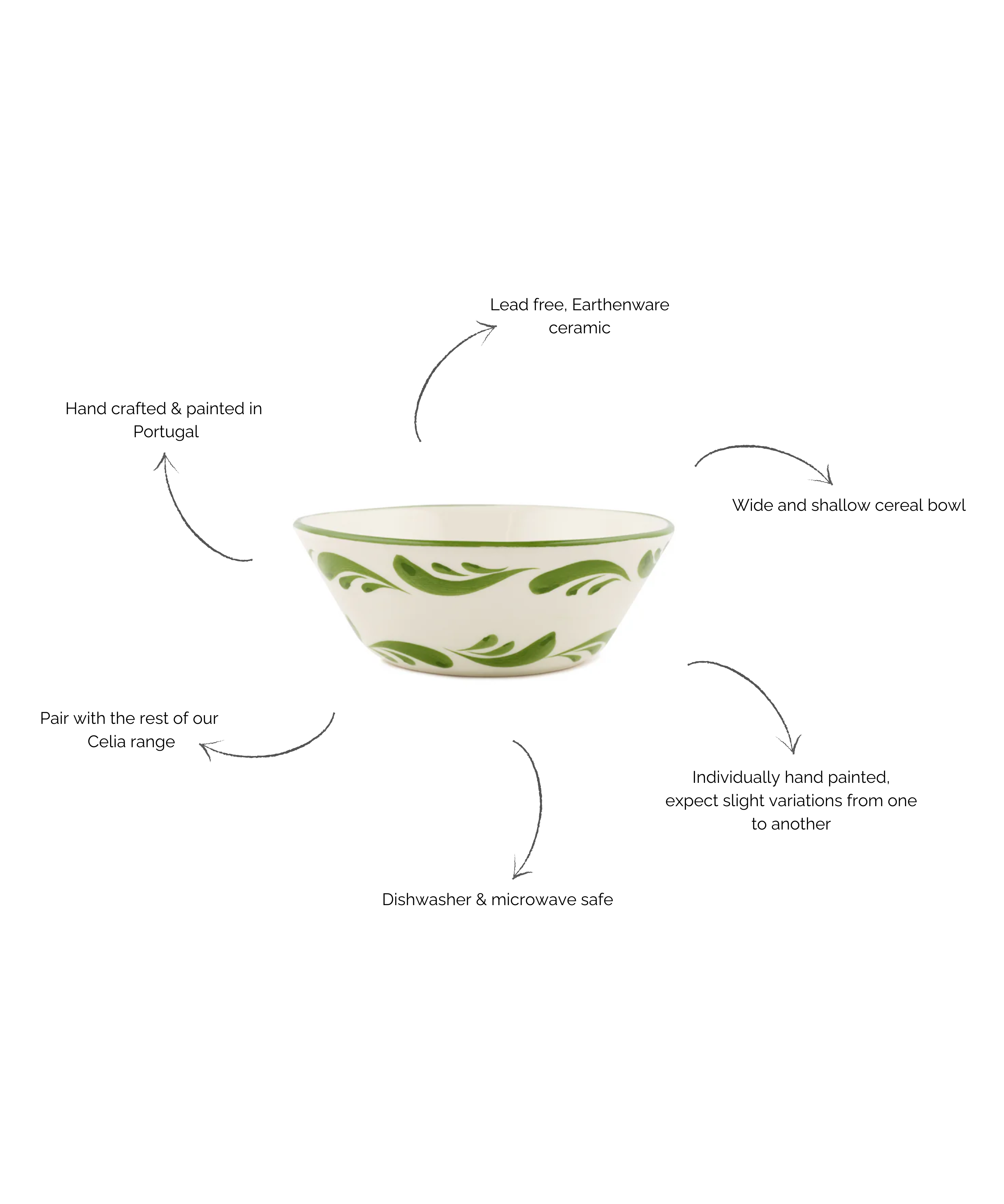 Celia Cereal Bowl, Leaf Green