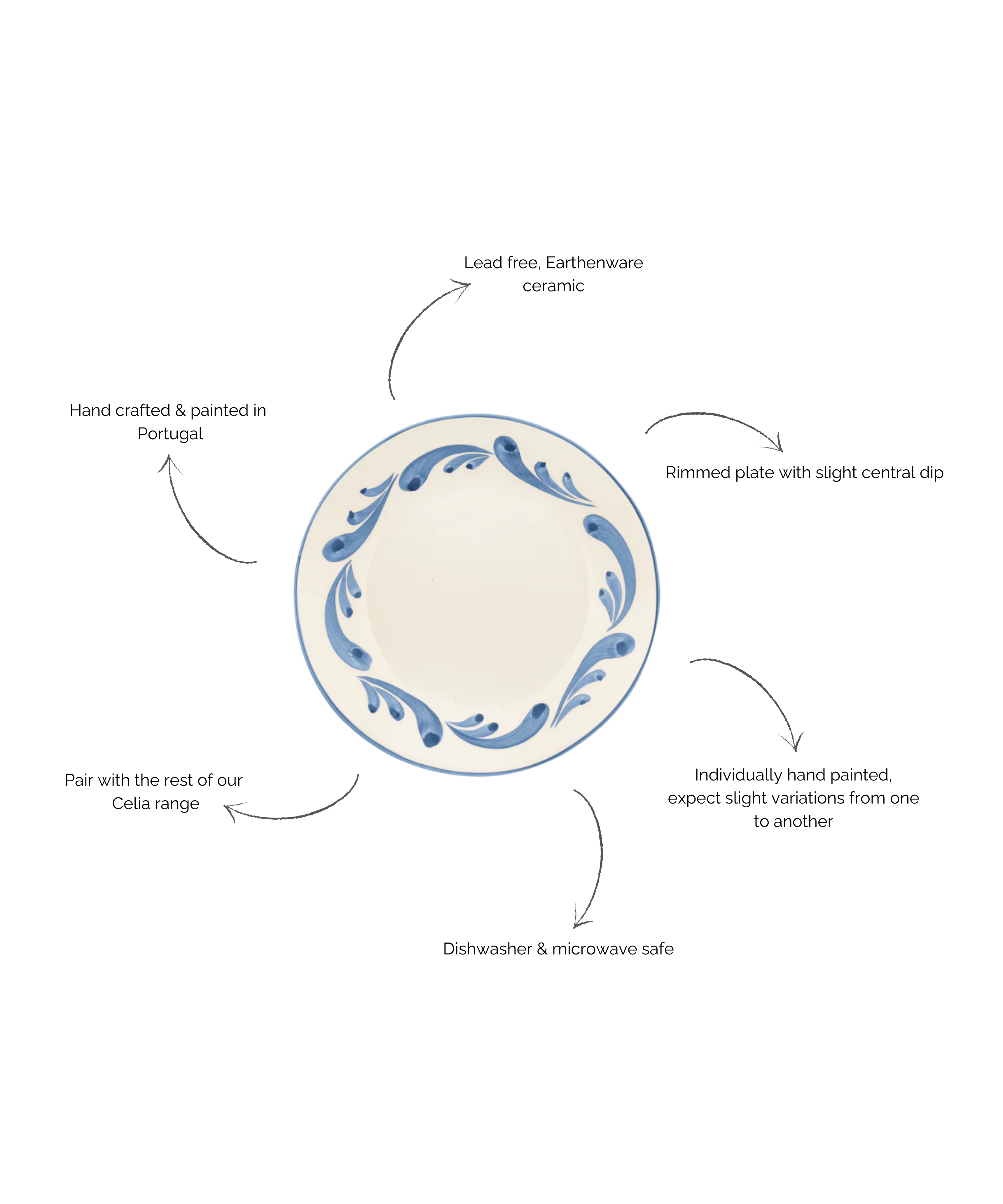Celia Dessert Plate, Denim Blue