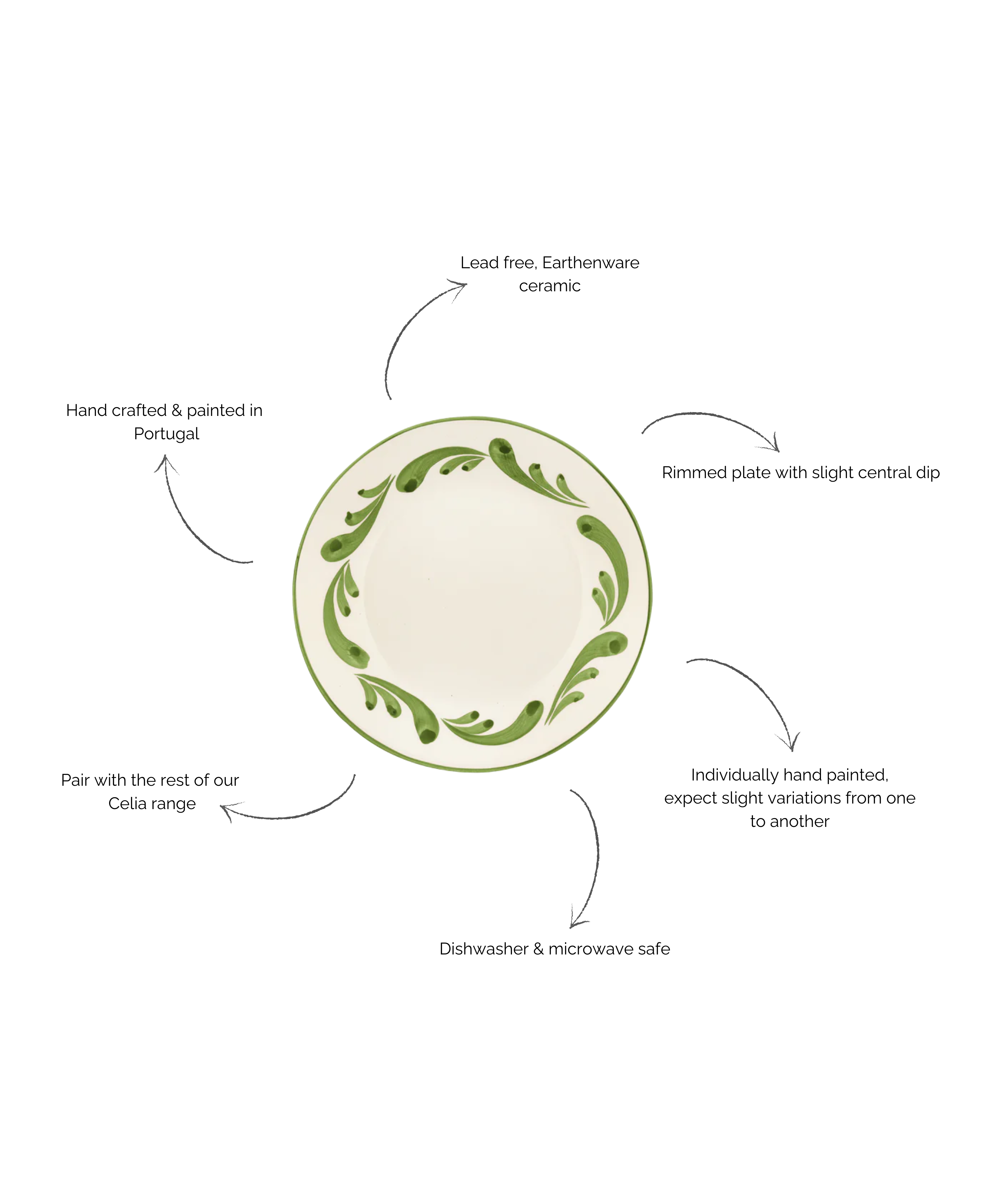 Celia Dessert Plate, Leaf Green