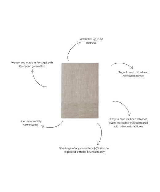 Classic Hemstitch Linen Tablecloth, Natural