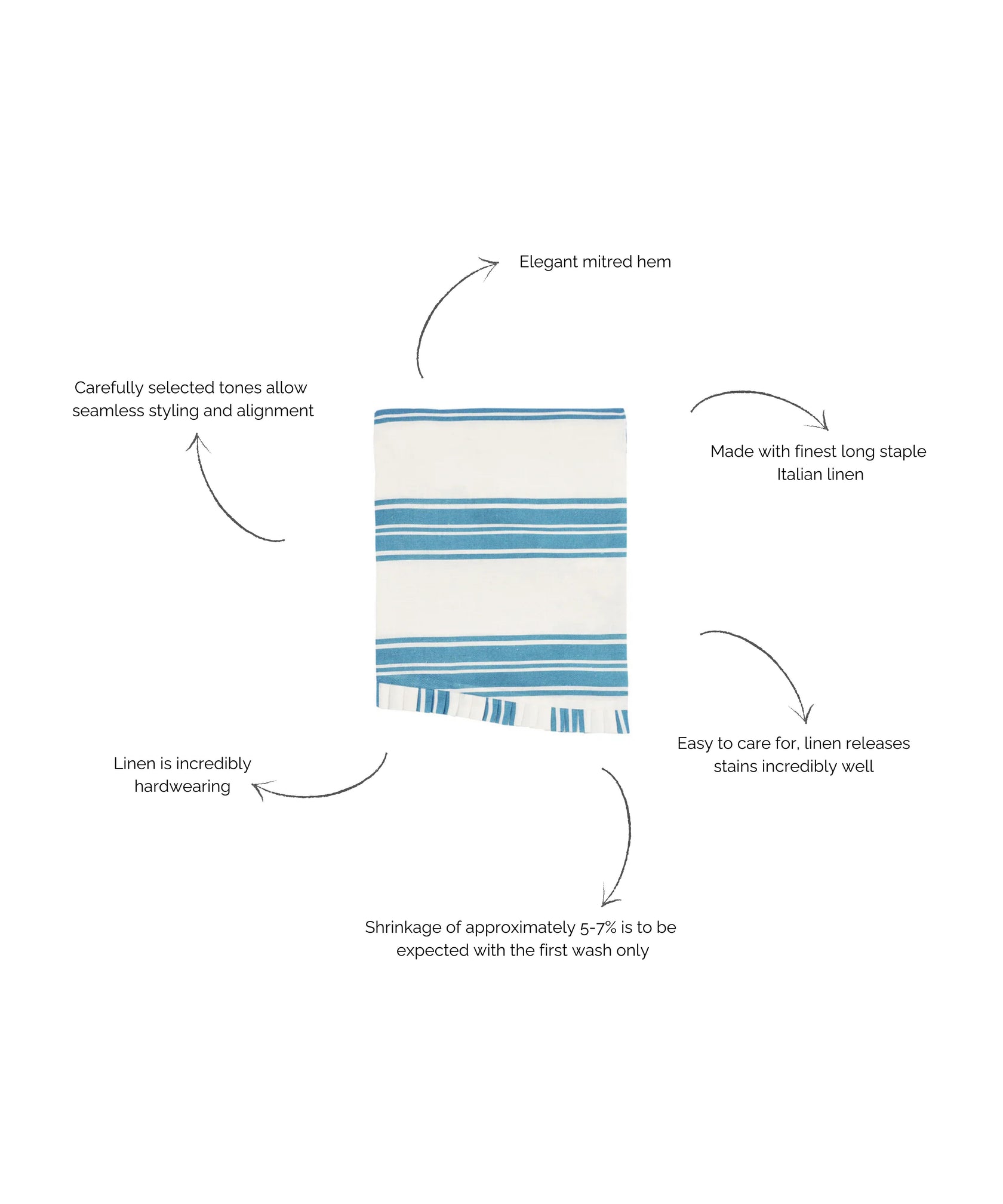 Colette Striped Table Linens, Harbour Blue, Detail