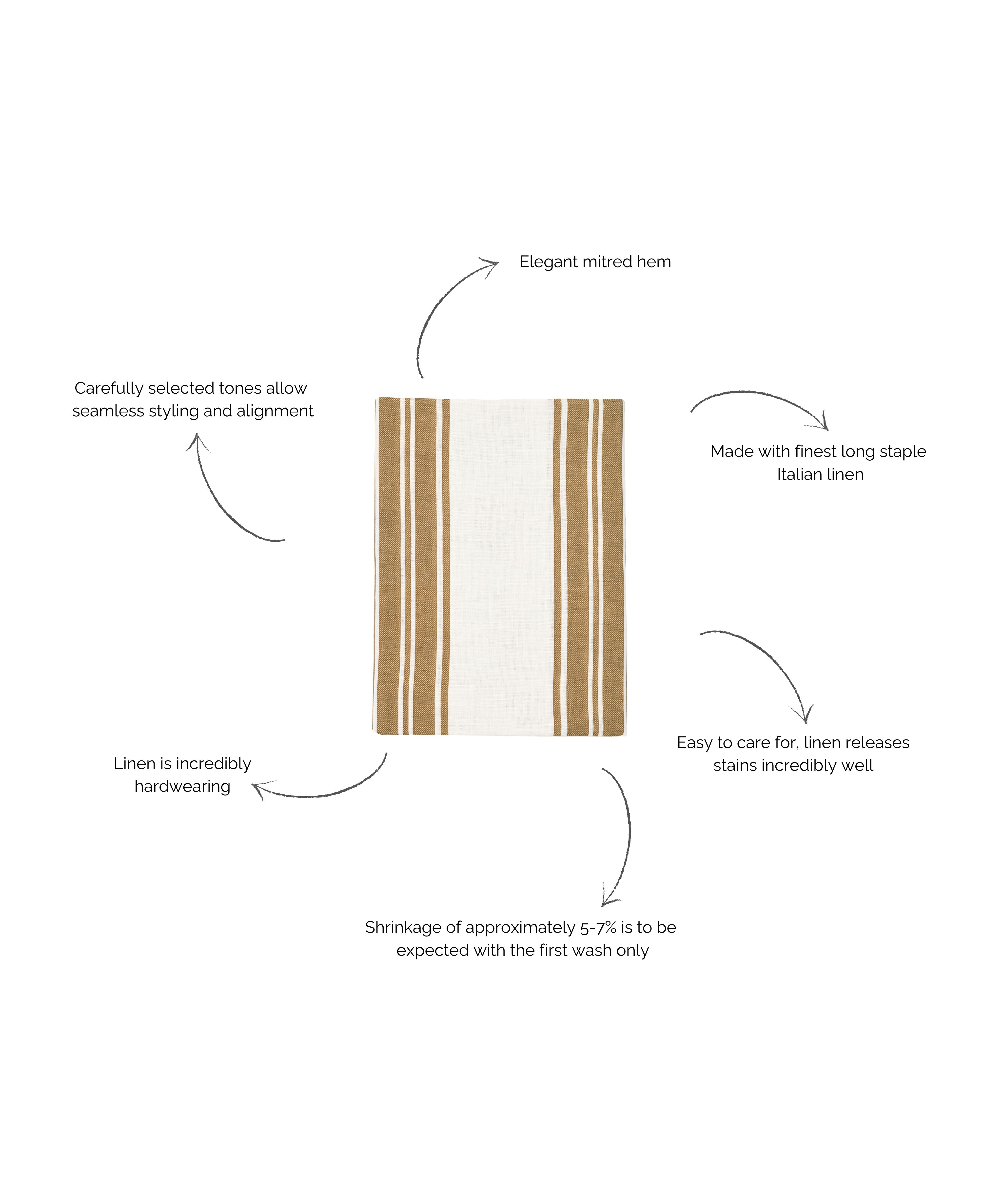 Colette Striped Linen Tablecloth, Nougat, Detail