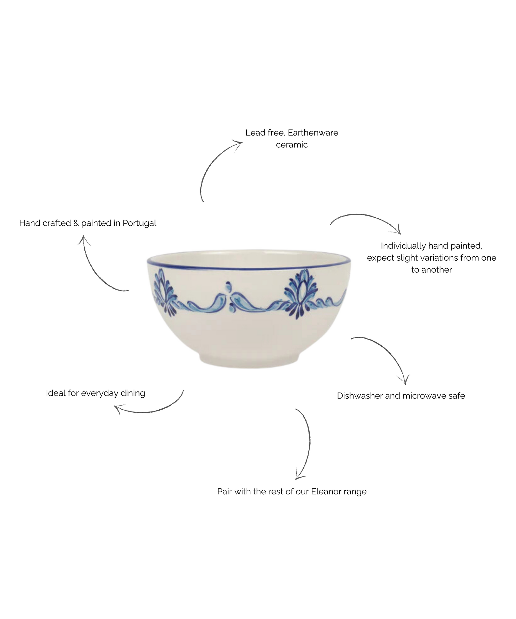 Eleanor Cereal Bowl, Blue
