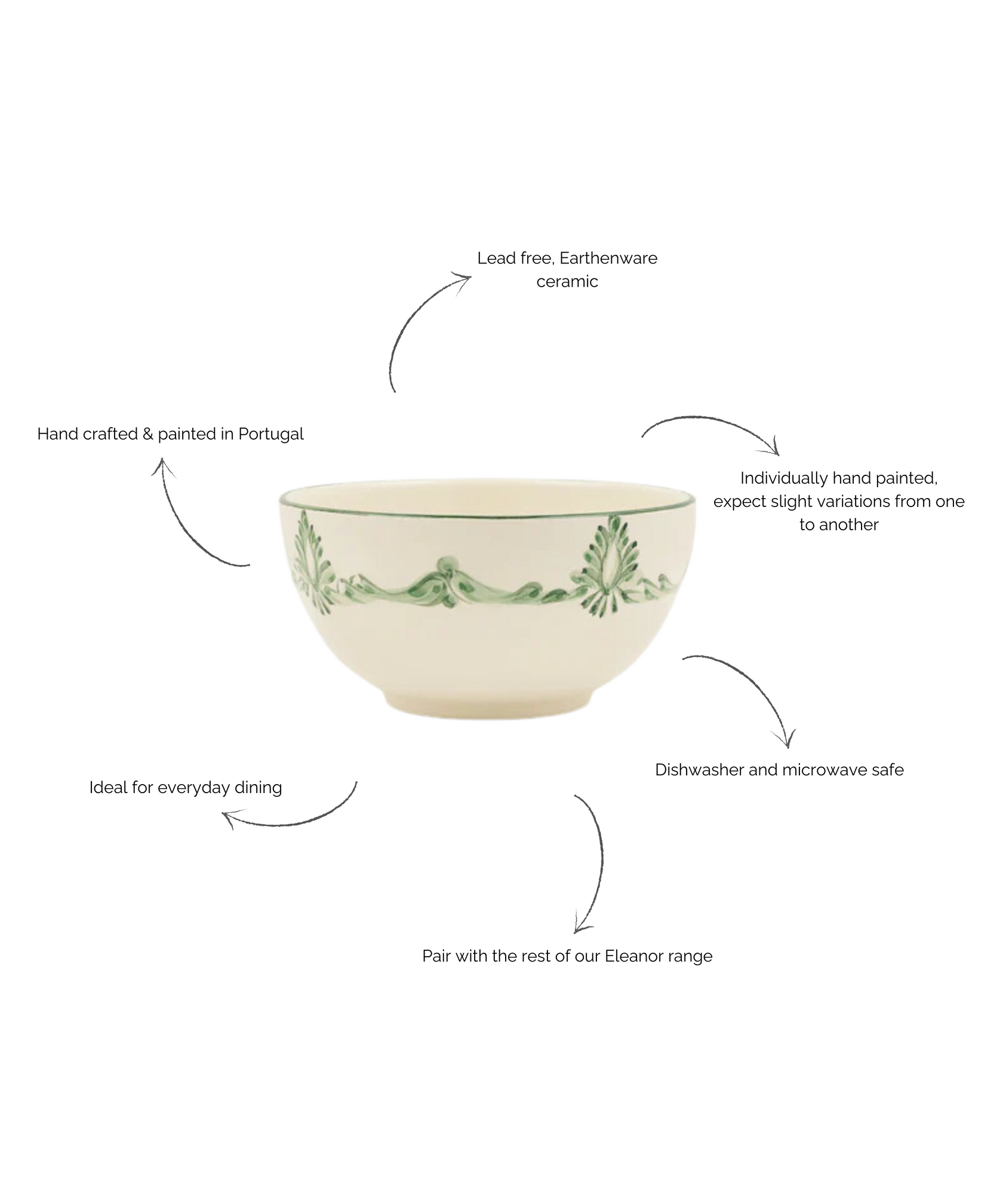 Eleanor Cereal Bowl, Forest Green