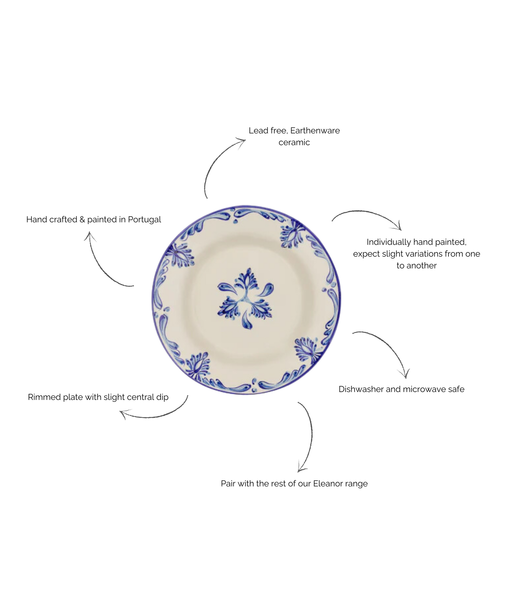 Eleanor Dessert Plate, Blue