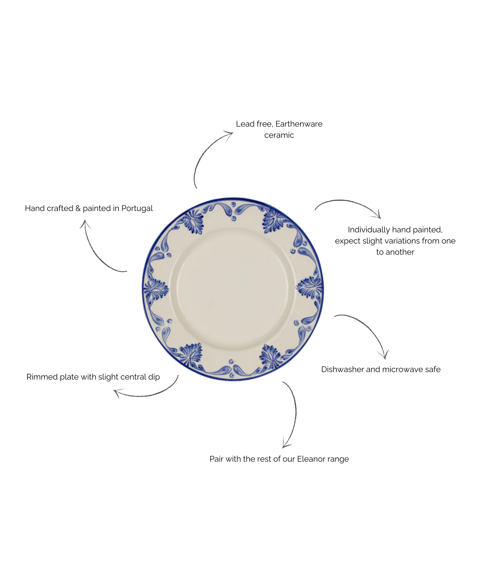 Eleanor Dinner Plate, Blue