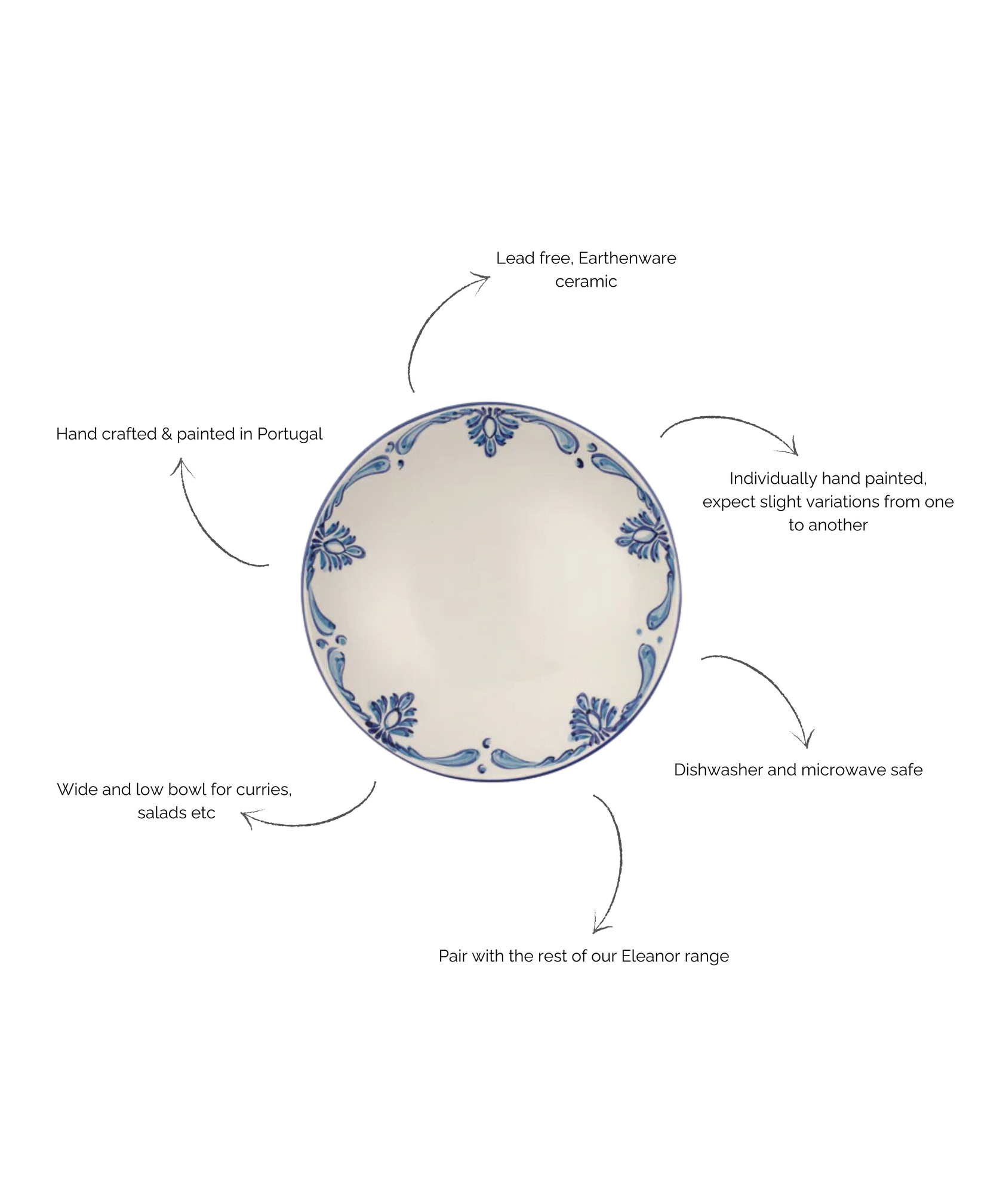 Eleanor Pasta Bowl, Blue