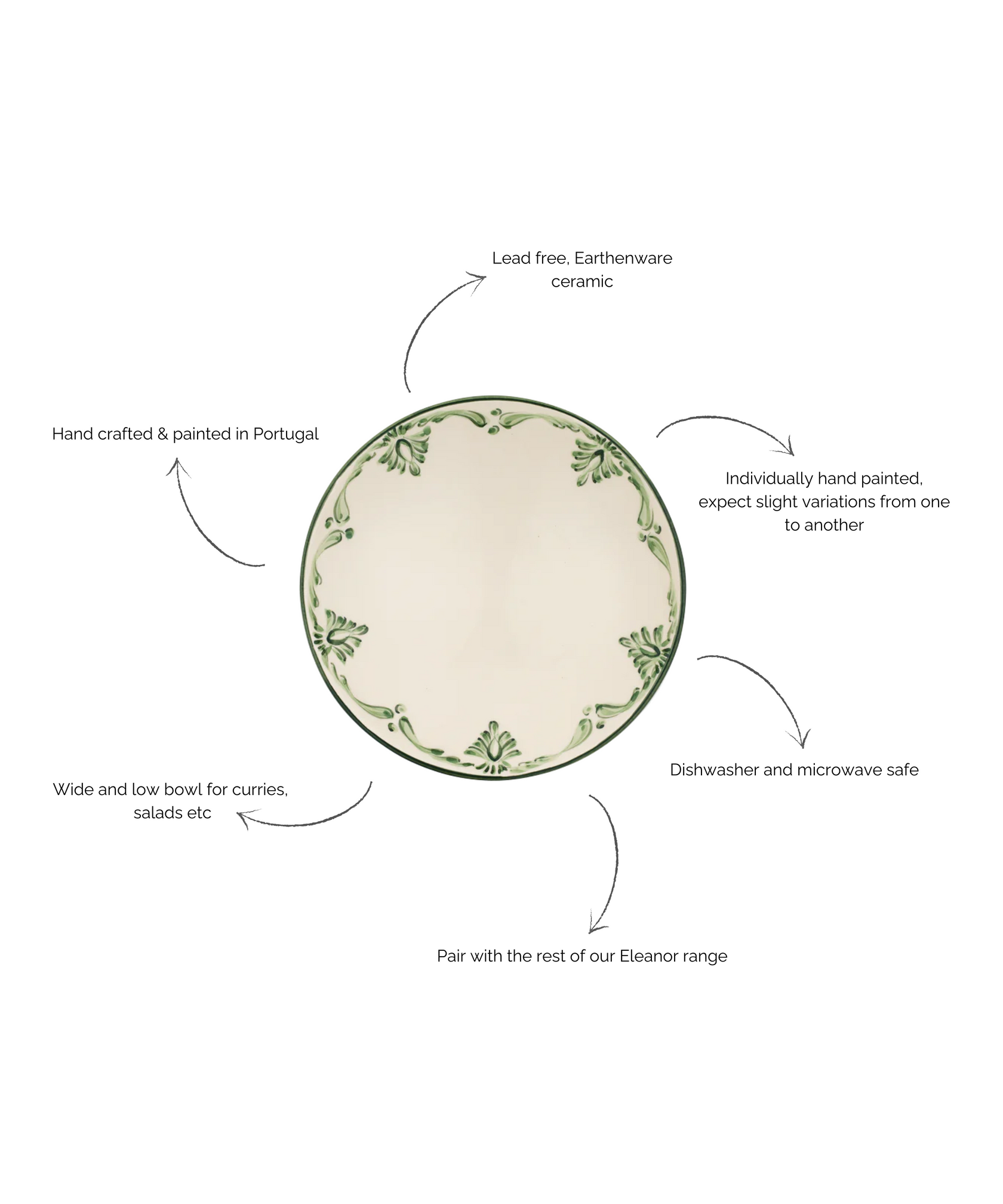 Eleanor Pasta Bowl, Forest Green