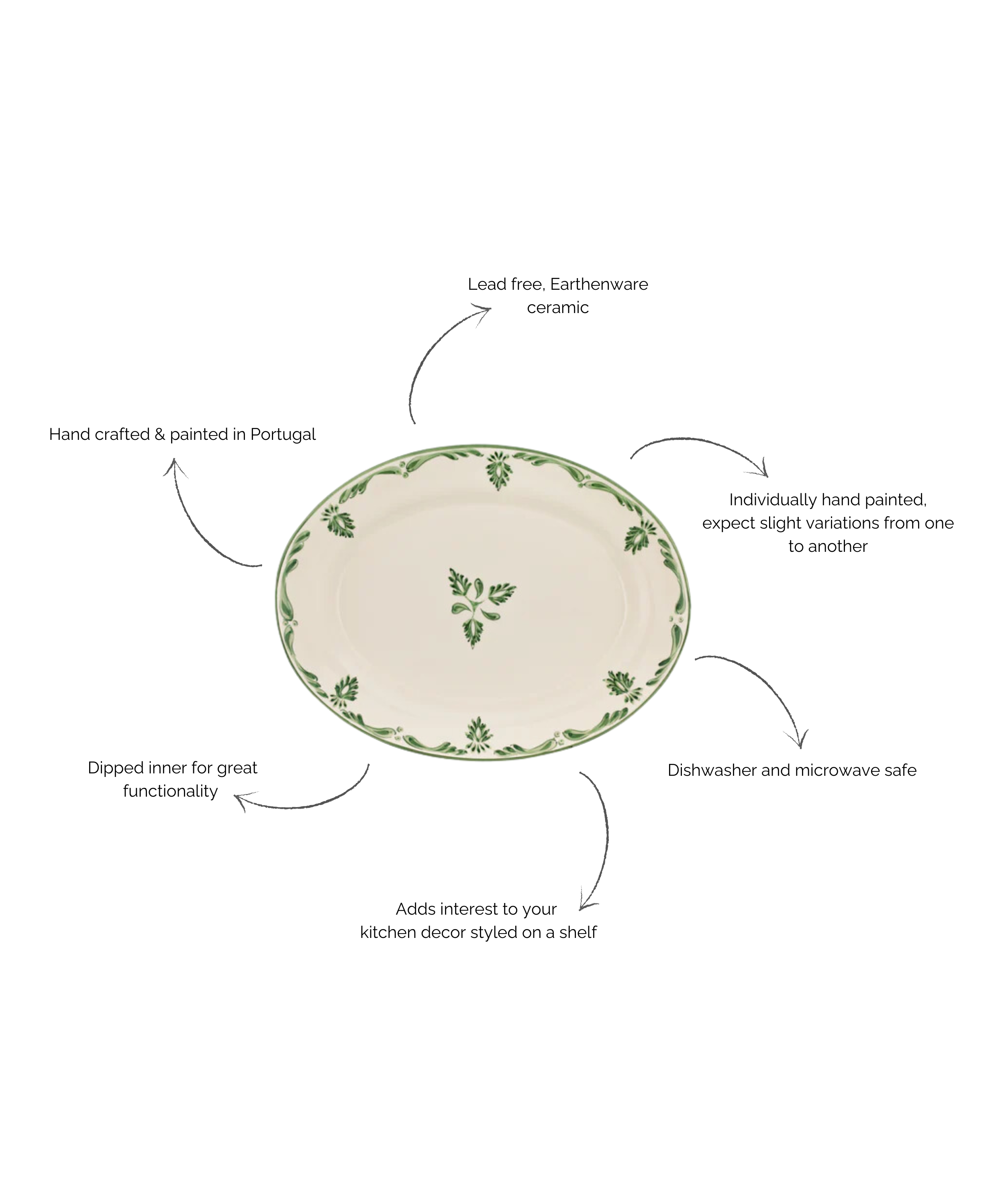Eleanor Platter, Forest Green