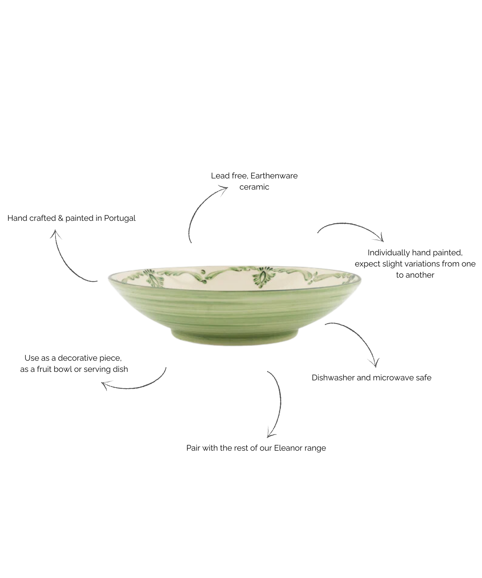 Eleanor Serving Bowl, Forest Green