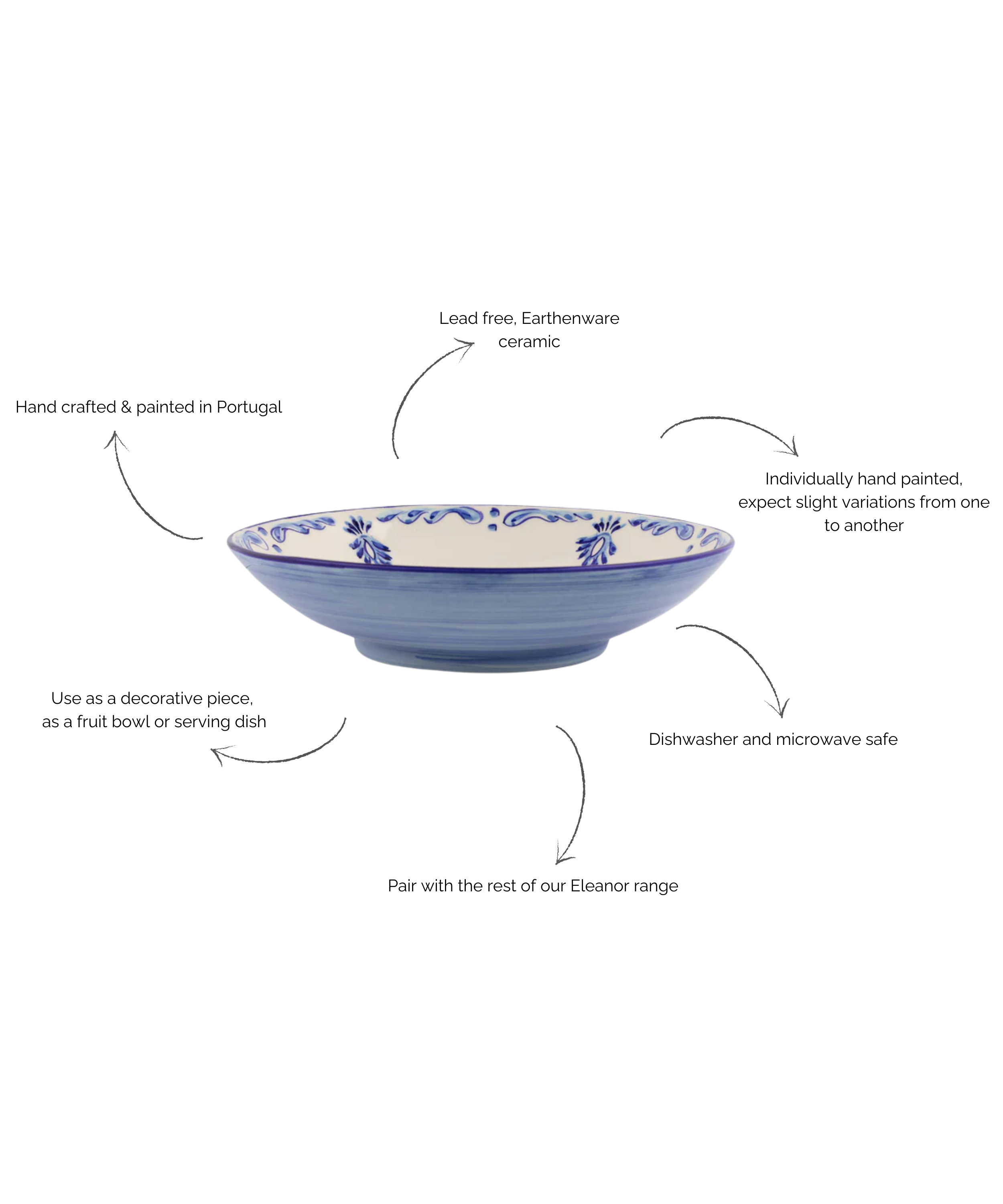 Eleanor Serving Bowl, Blue
