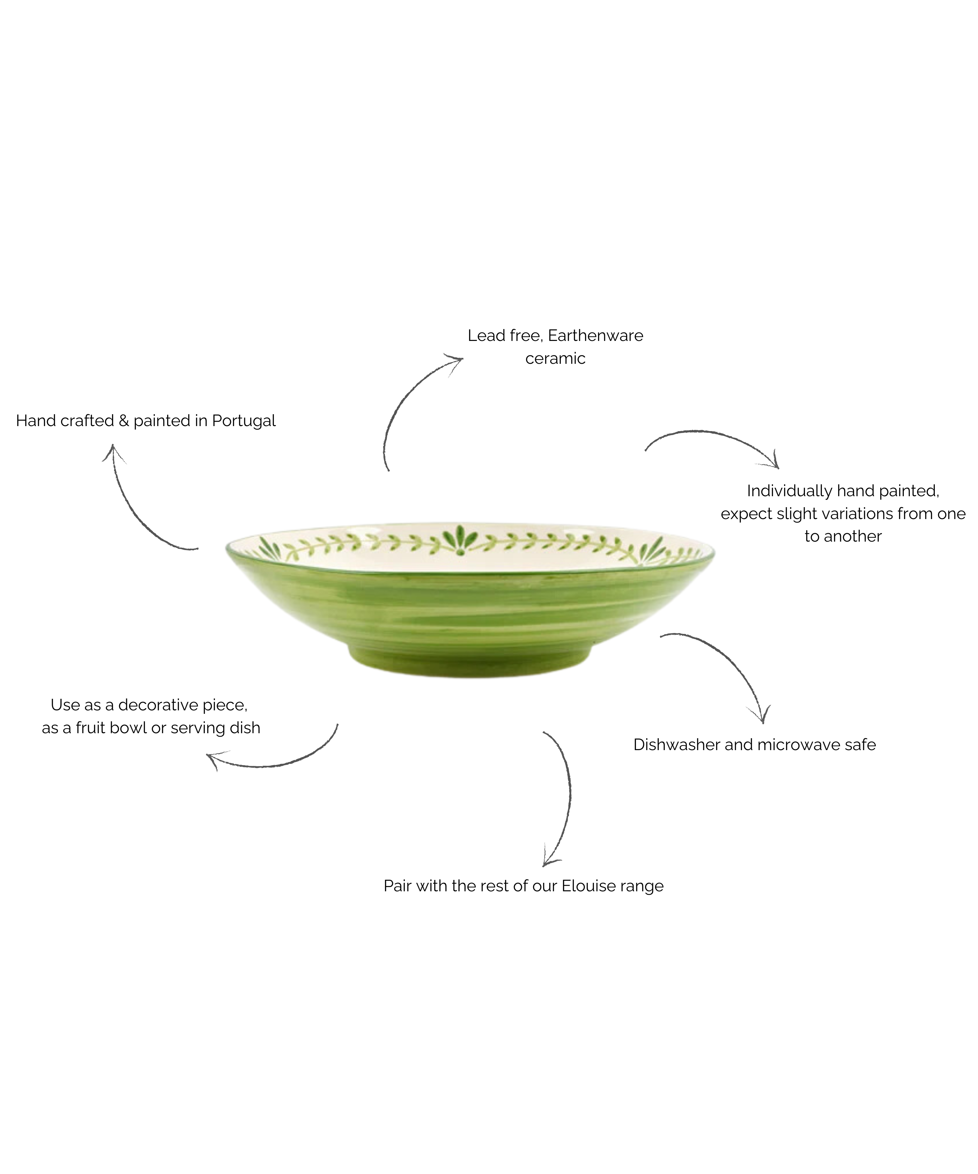 Elouise Serving Bowl, Green
