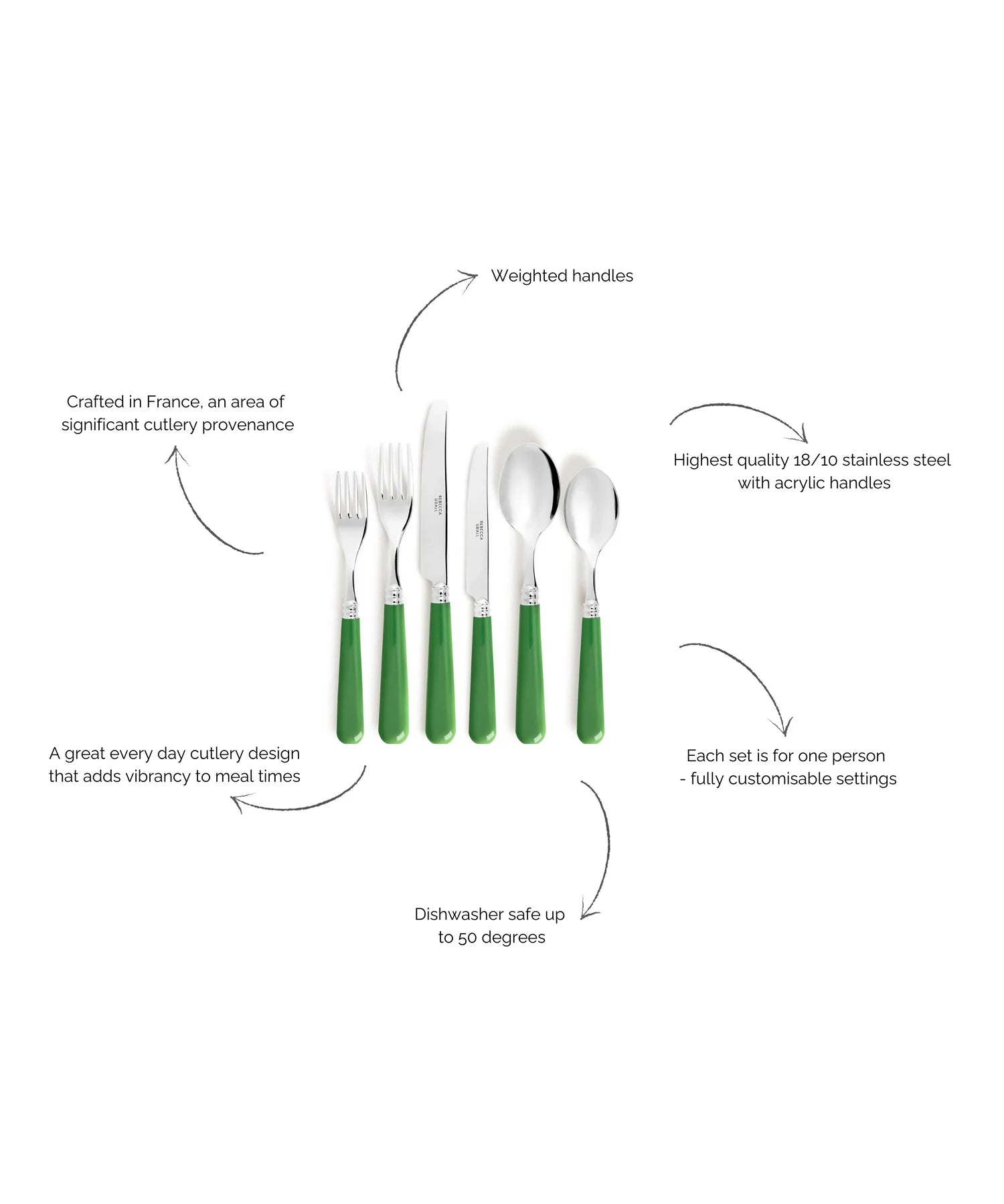 Classic Cutlery Collection, Fern Green
