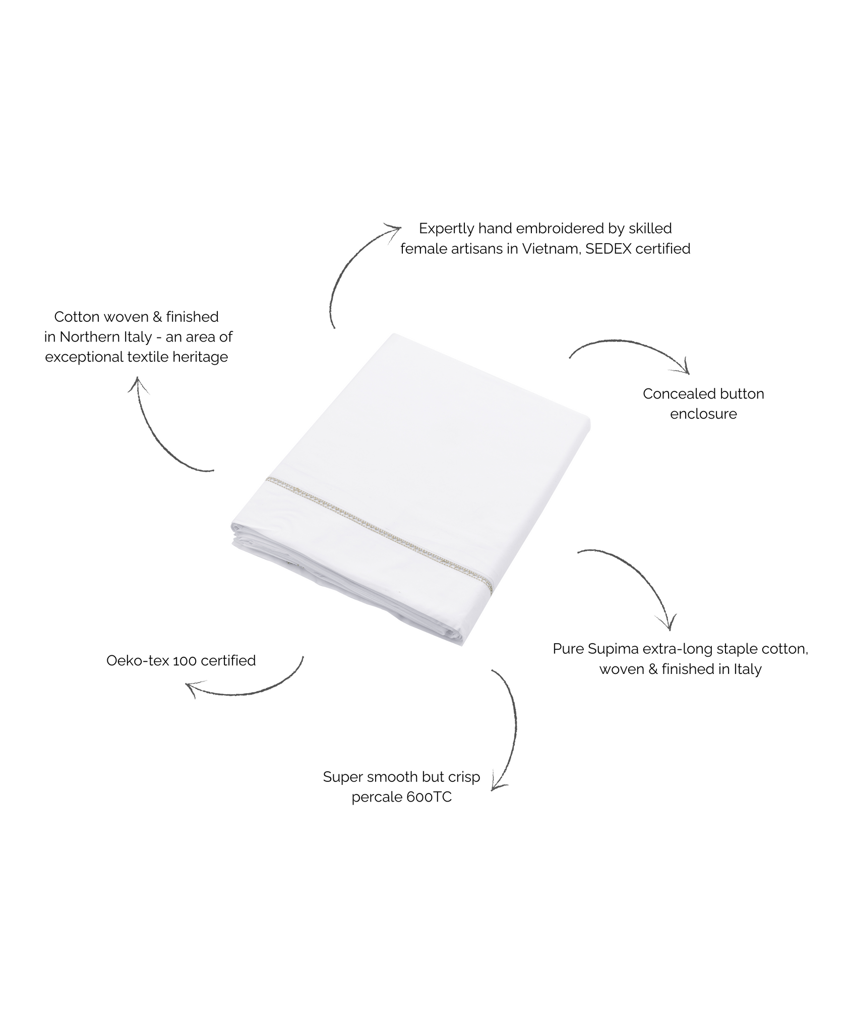 Georgiana Ladderstitch Duvet Cover, Nougat