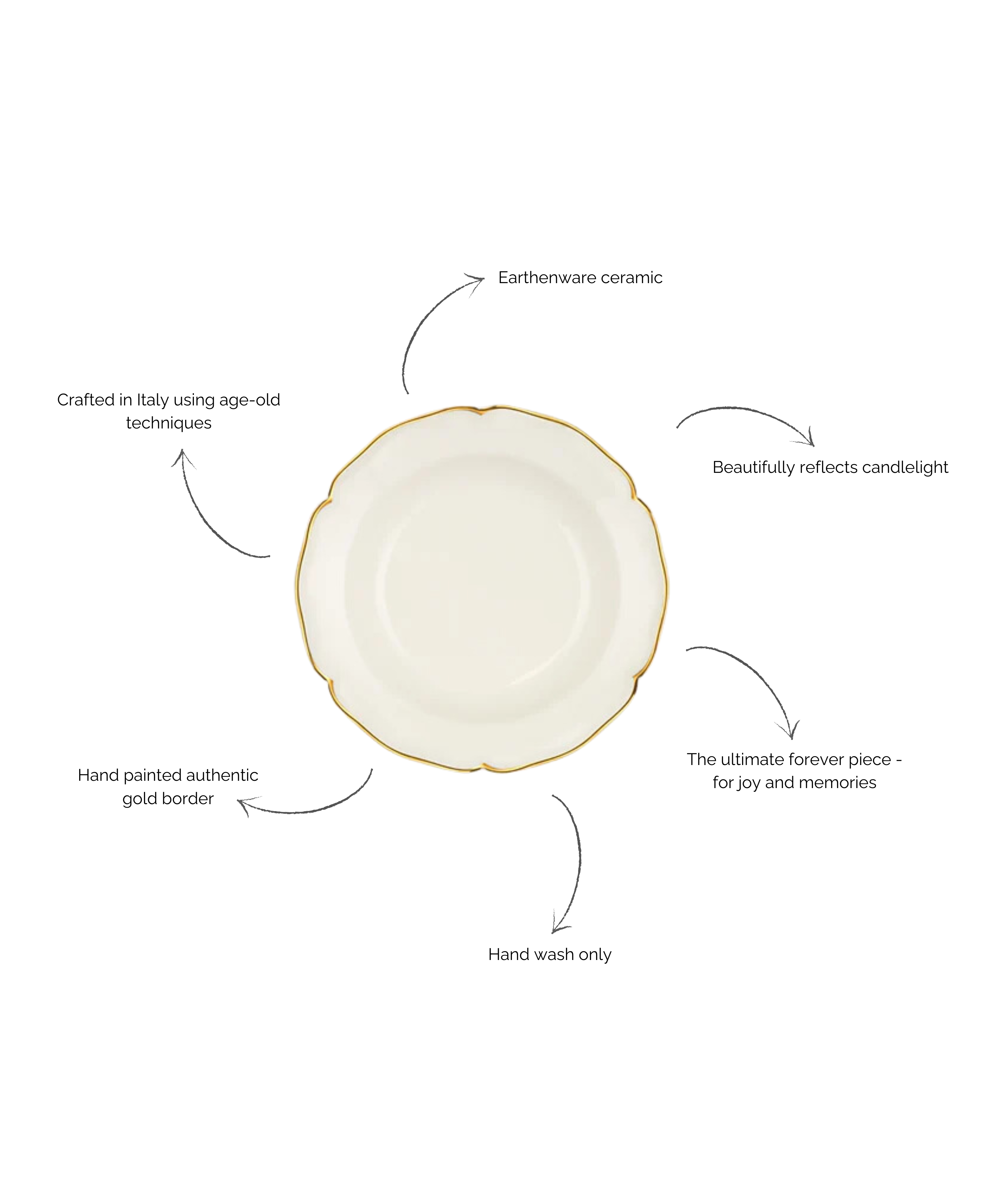 Madeleine Pasta Bowl, Gold Filet