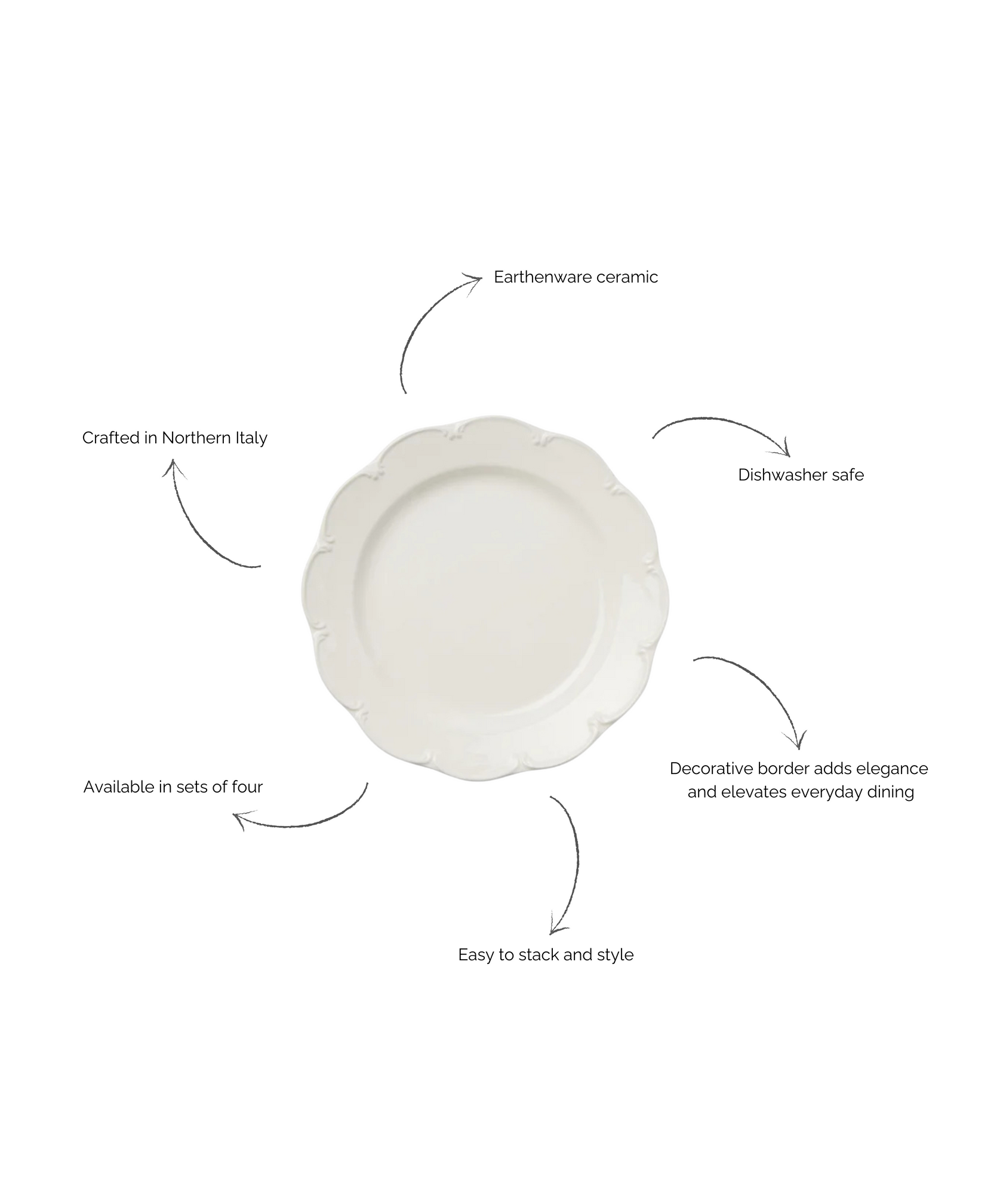 Set of 4 Olivia Scalloped Dessert Plates, White