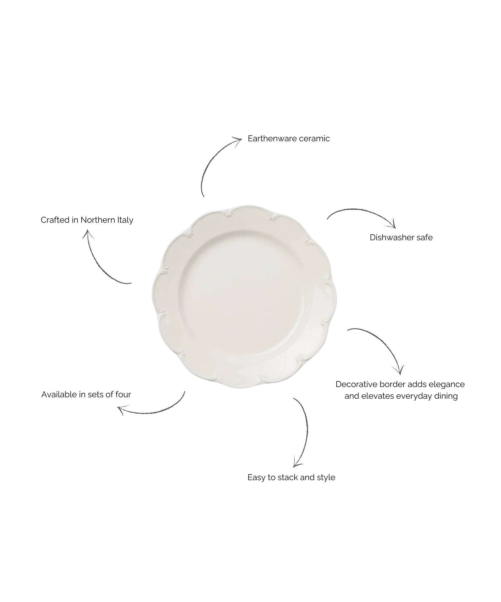 Set of 4 Olivia Scalloped Dinner Plates, White