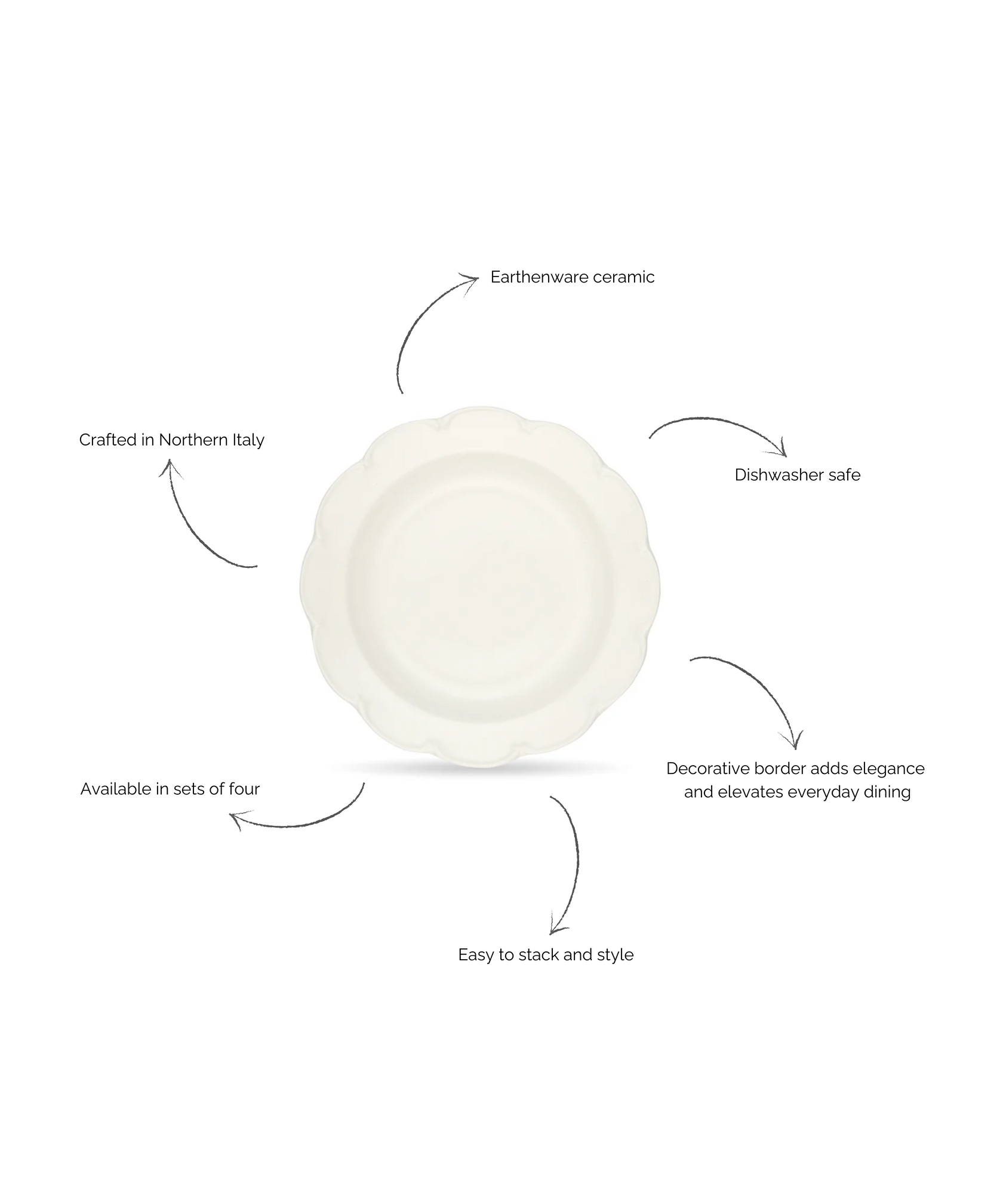 Set of 4 Olivia Scalloped Pasta Bowls, White