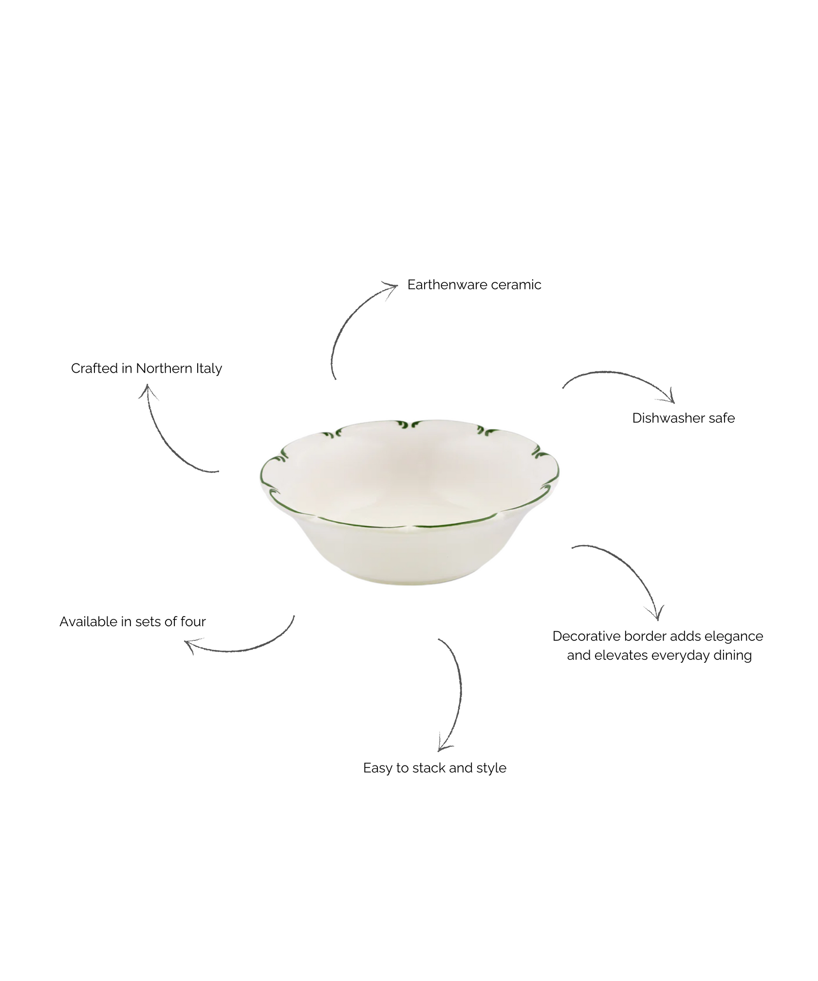 Set of 4 Olivia Scalloped Cereal Bowls, Green Filet