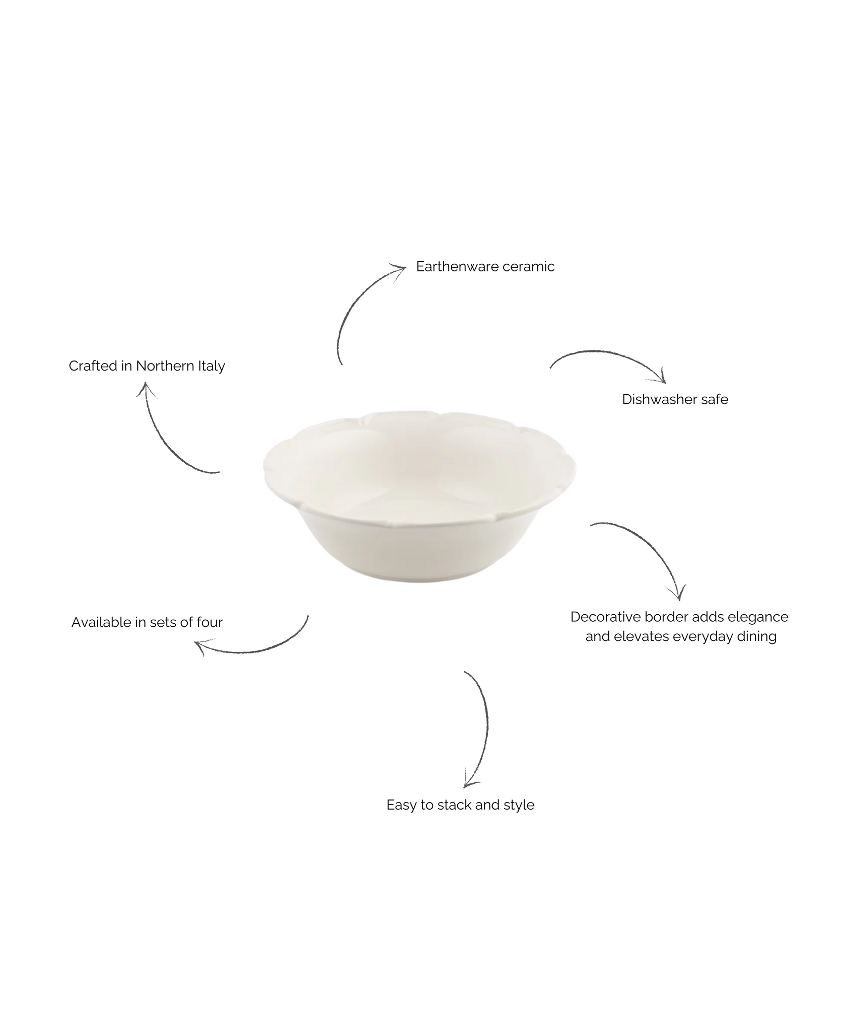 Set of 4 Olivia Scalloped Cereal Bowls, White