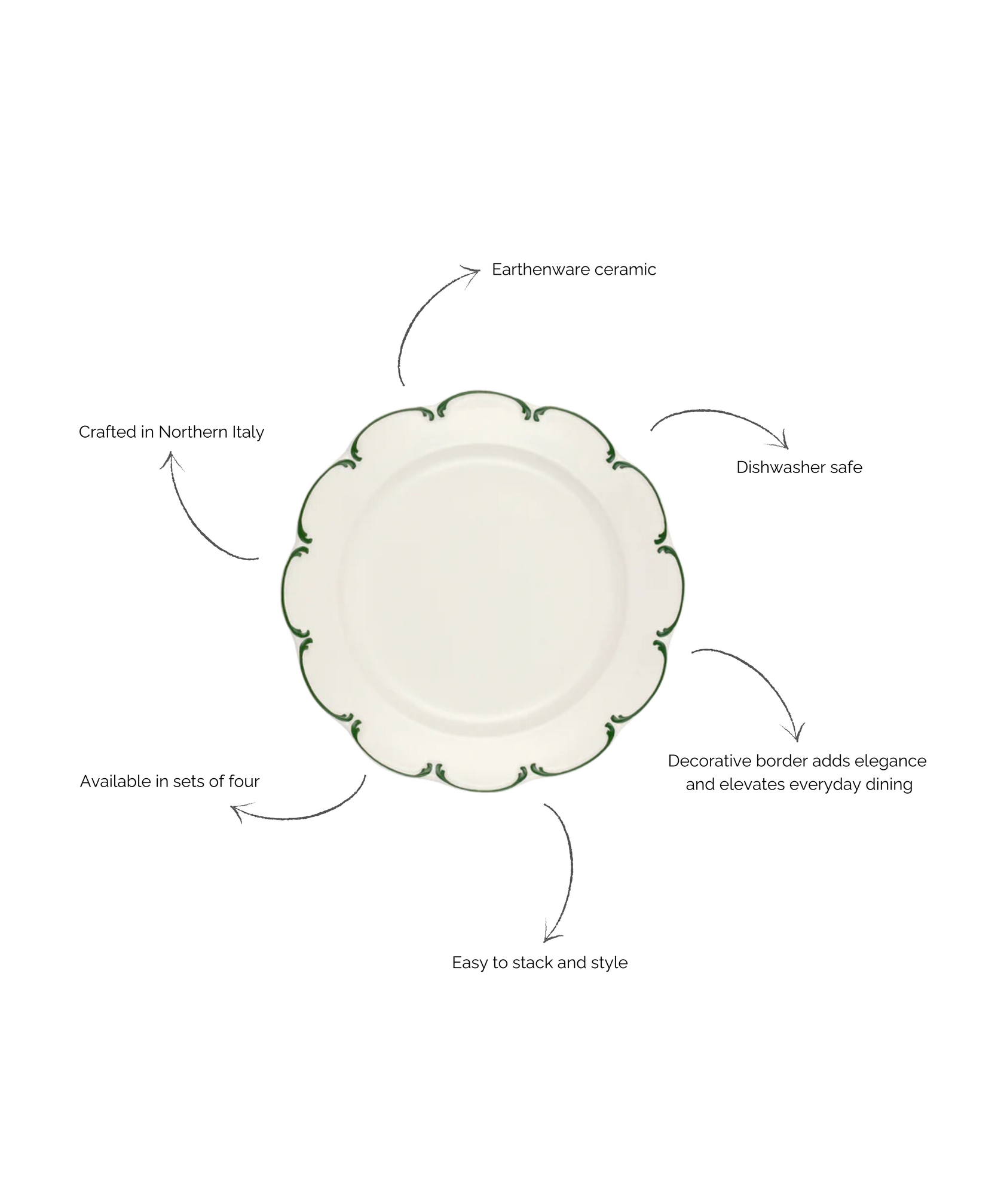Set of 4 Olivia Scalloped Dessert Plates, Green Filet