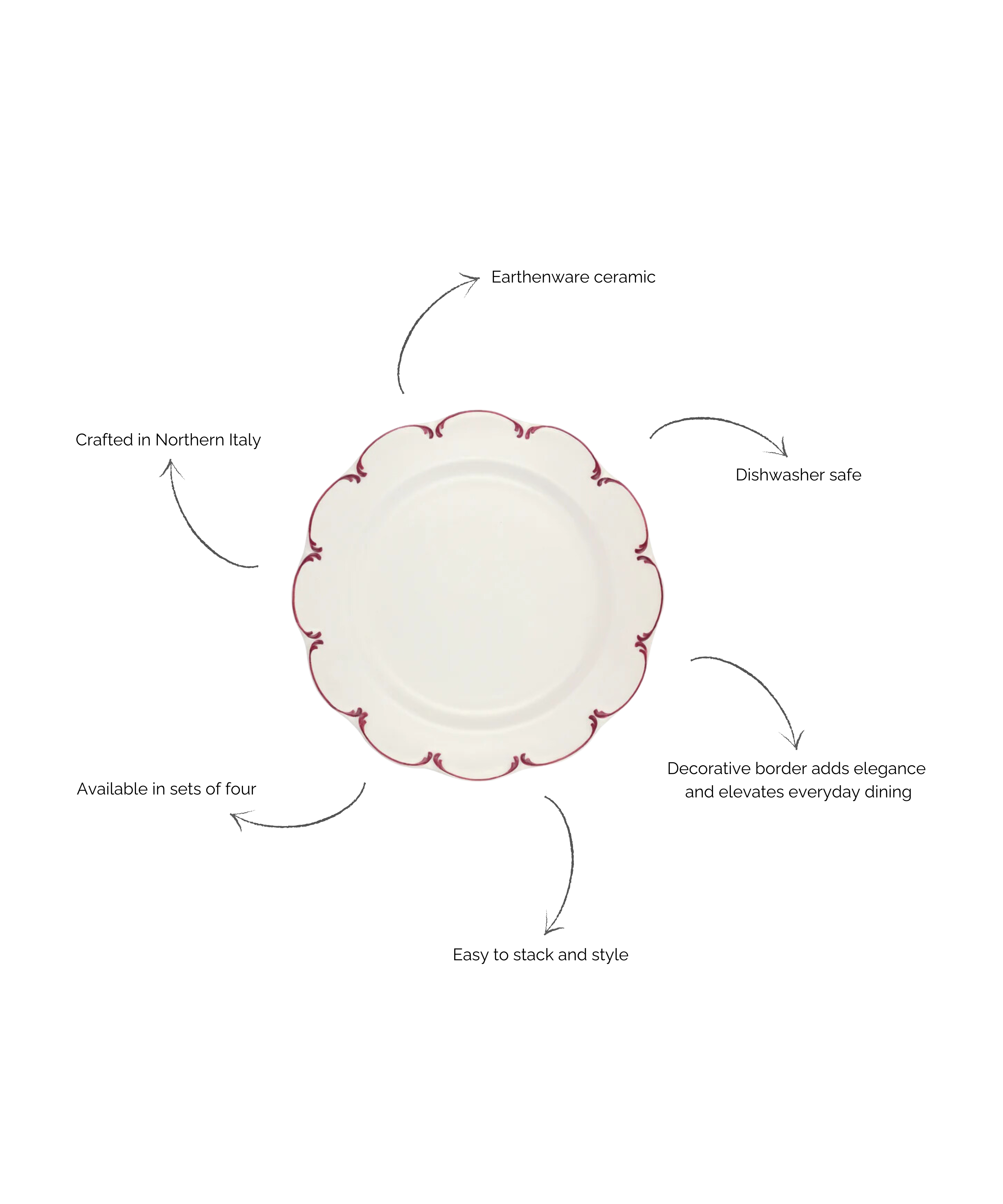 Set of 4 Olivia Scalloped Dinner Plates, Raspberry Filet
