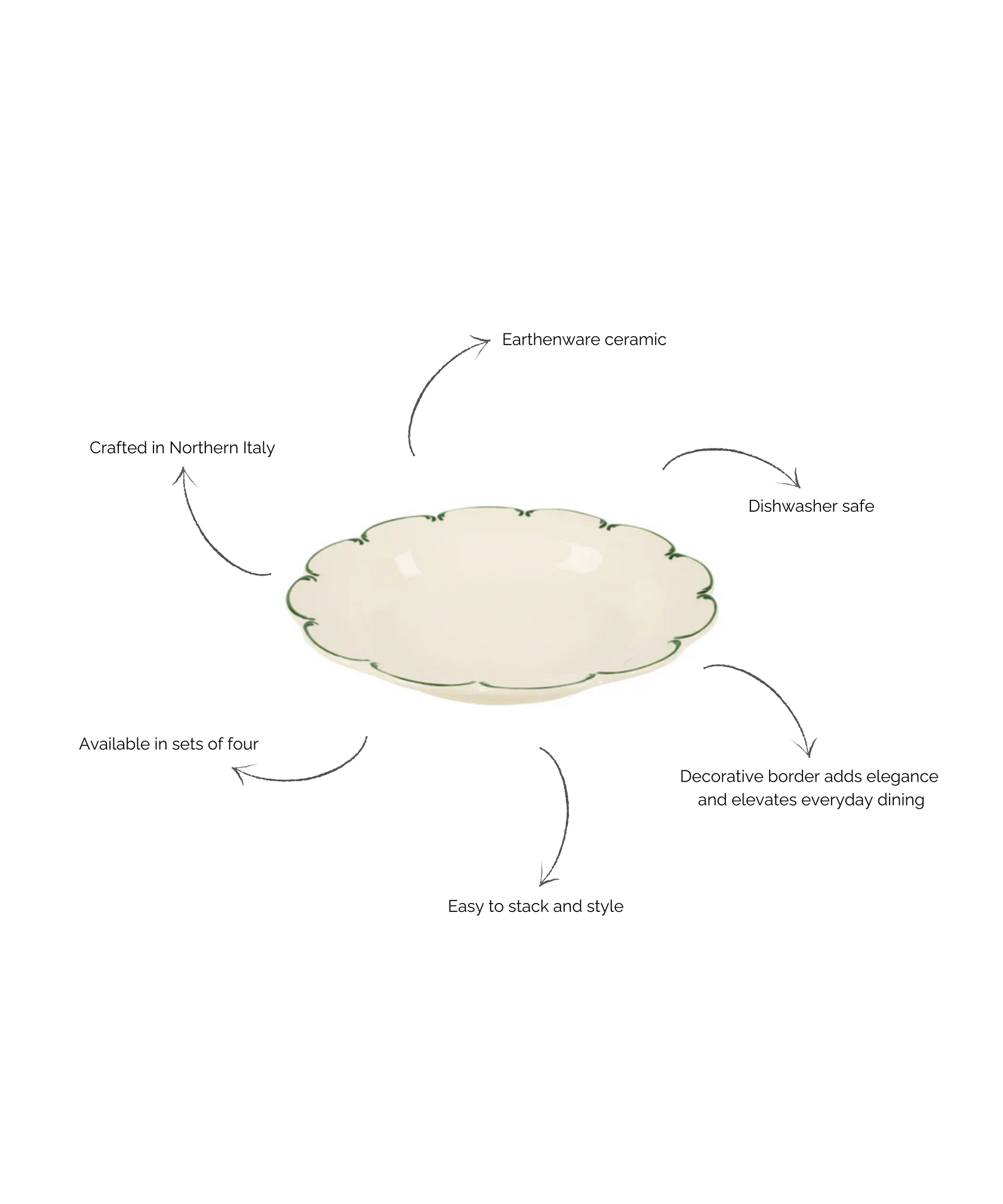 Set of 4 Olivia Scalloped Pasta Bowls, Green Filet