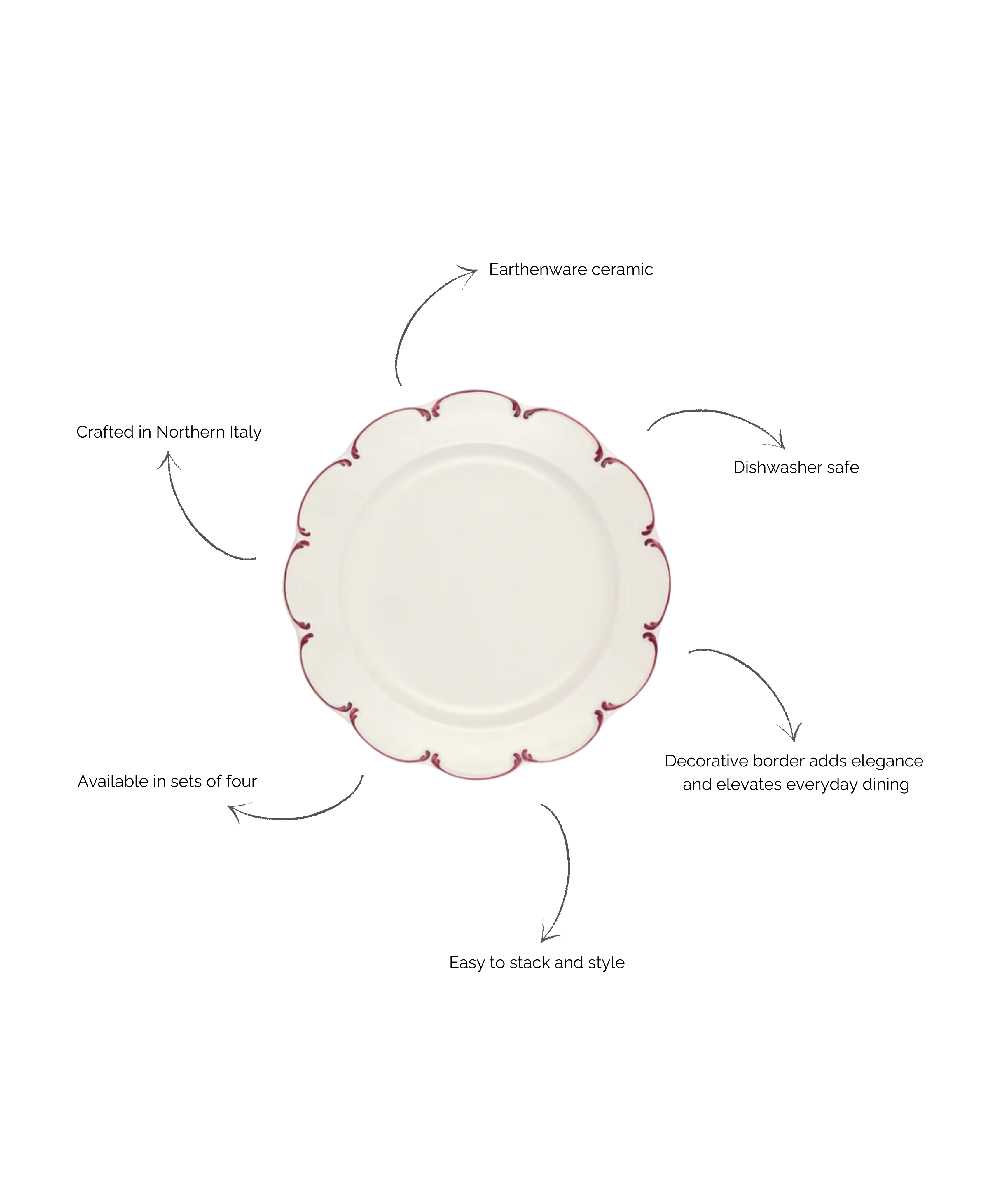 Set of 4 Olivia Scalloped Dessert Plates, Raspberry Filet