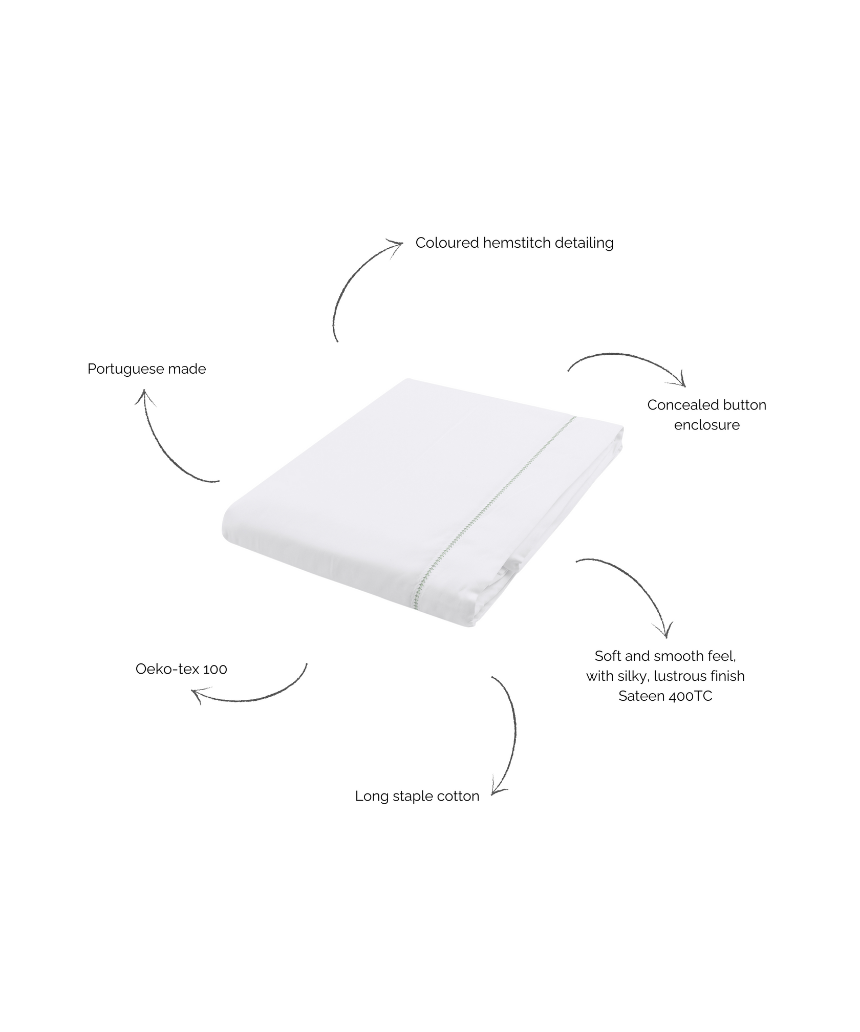 Porto Hemstitch Duvet Cover, Frost Green