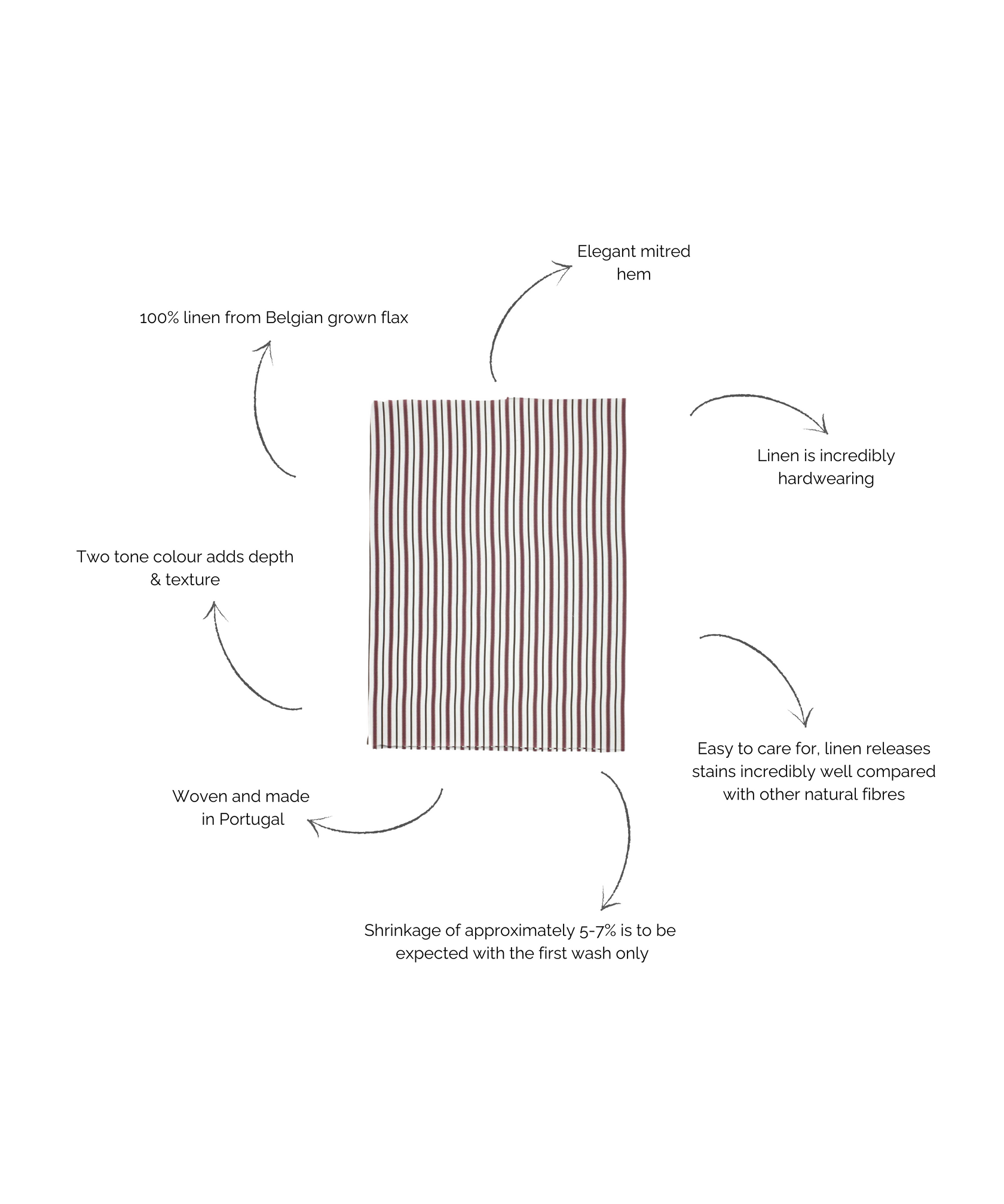 Victoria Striped Linen Tablecloth, Burgundy