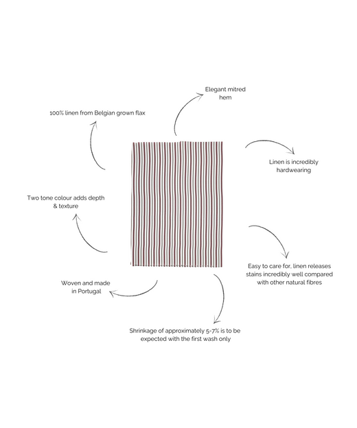 Victoria Striped Linen Tablecloth, Burgundy