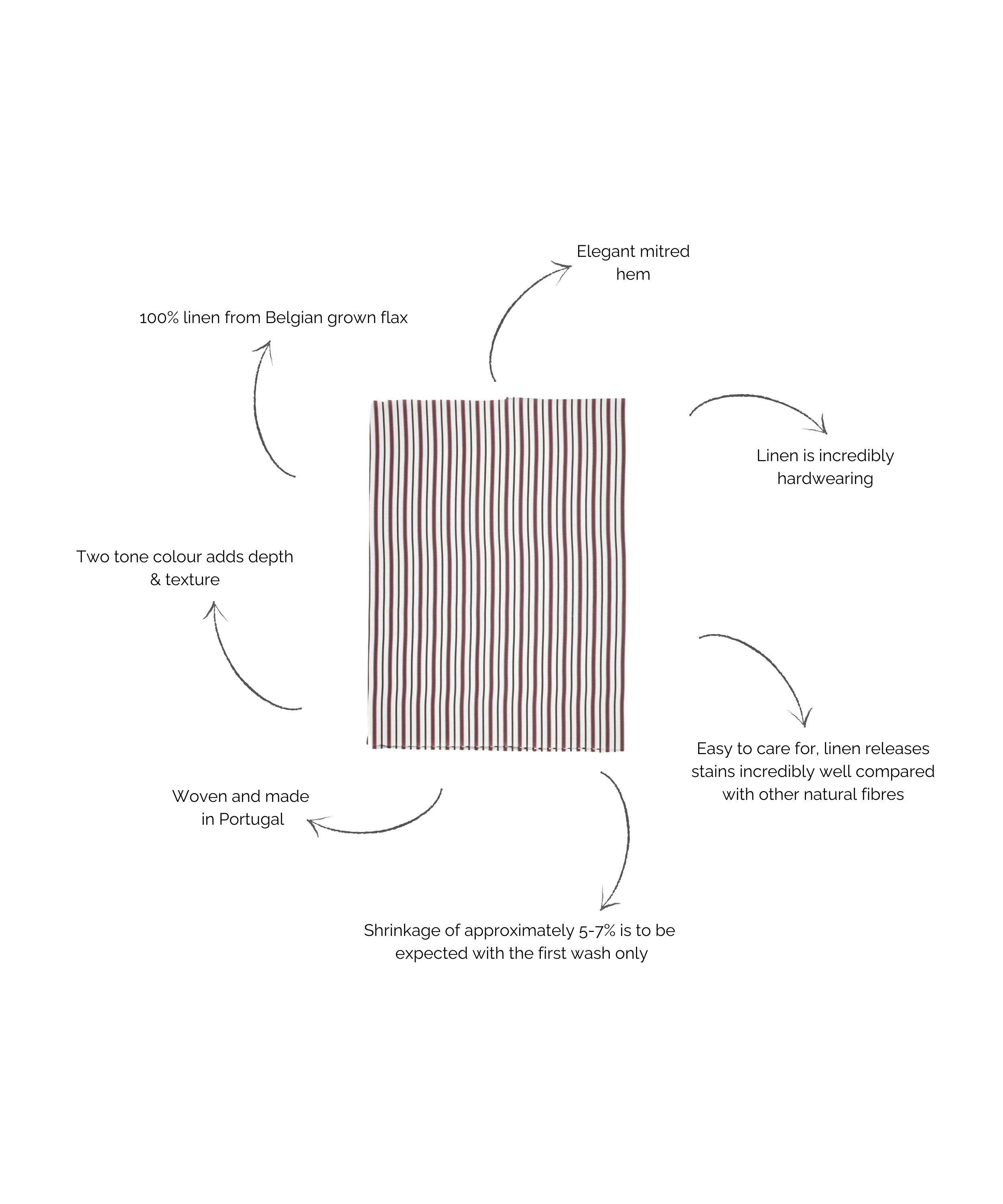 Victoria Striped Linen Tablecloth, Burgundy