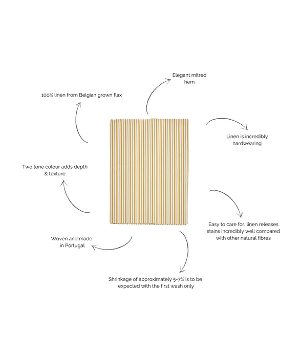 Victoria Striped Linen Tablecloth, Burnt Mustard