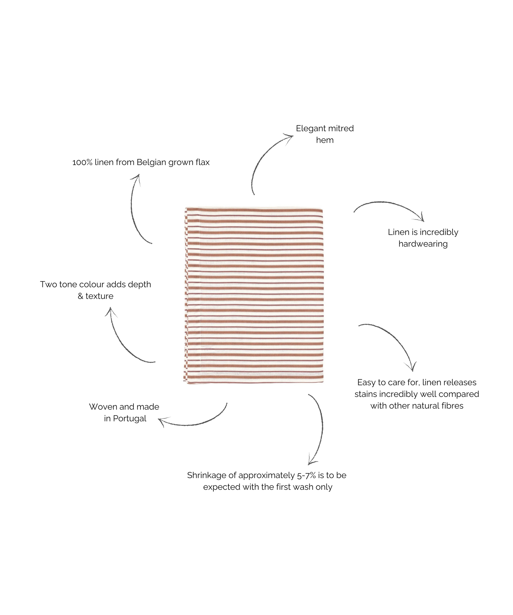 Victoria Striped Linen Tablecloth, Dusty Rosewood