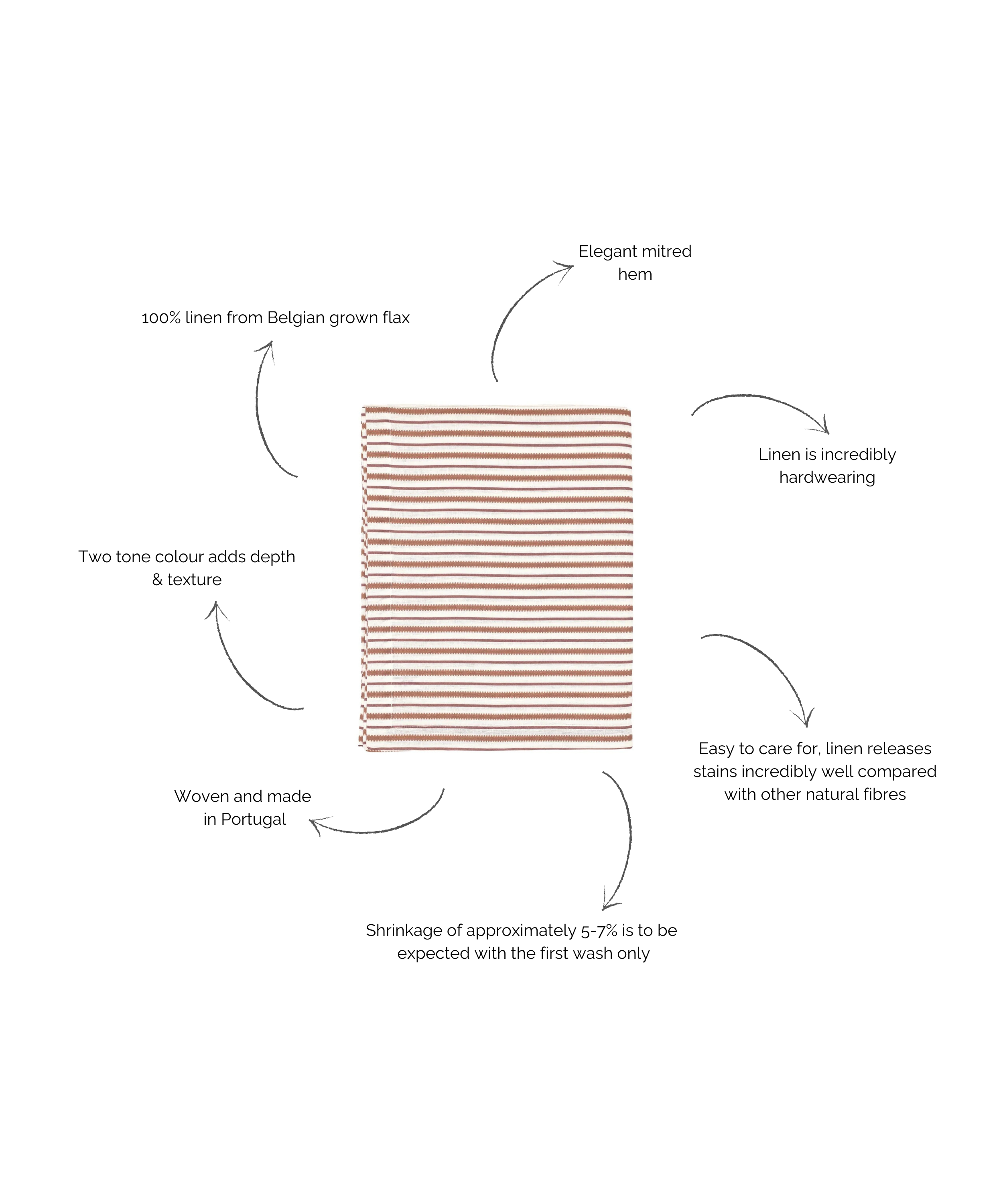 Victoria Striped Linen Tablecloth, Dusty Rosewood