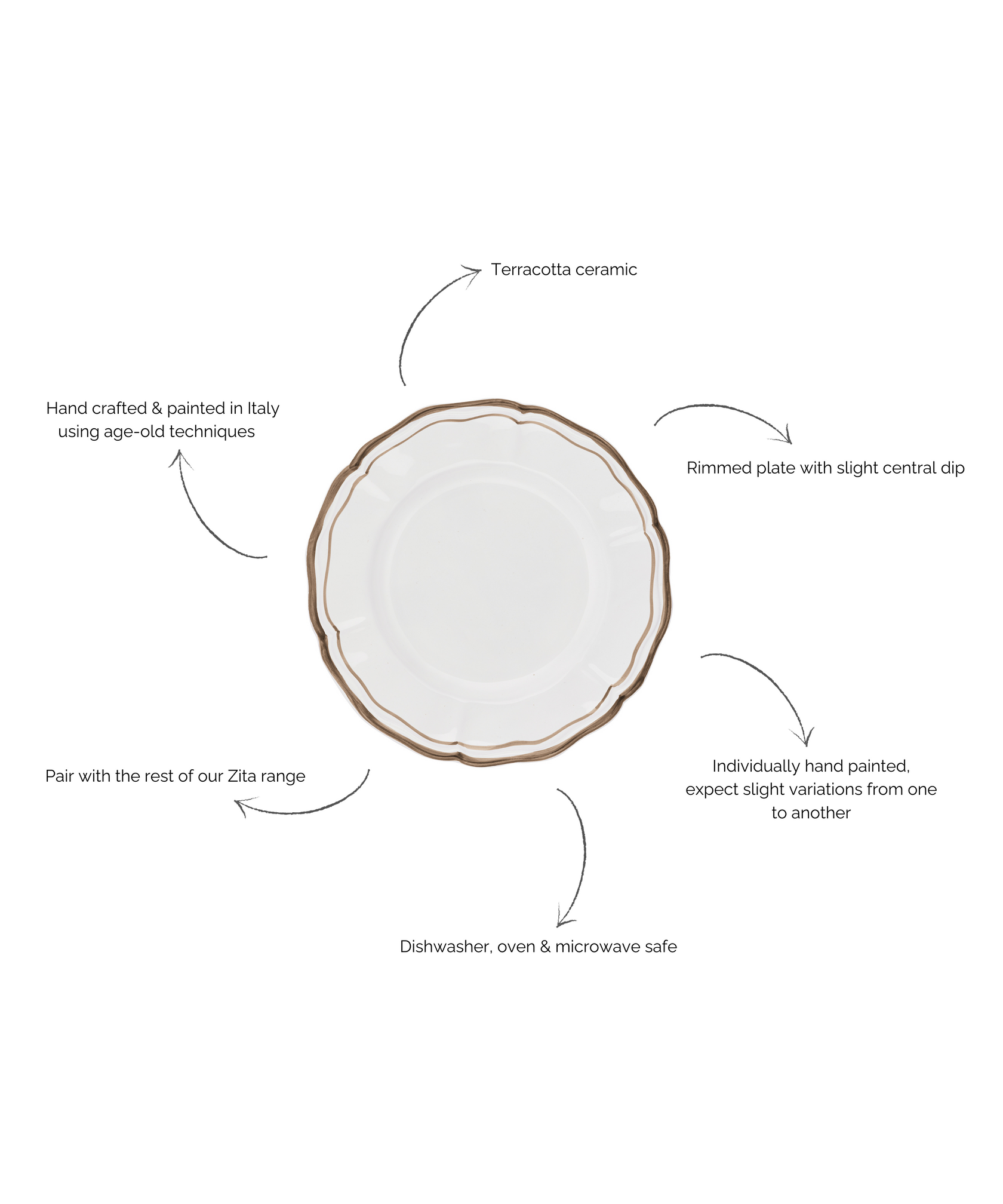 Set of 4 Zita Scalloped Dessert Plates, Chestnut Brown