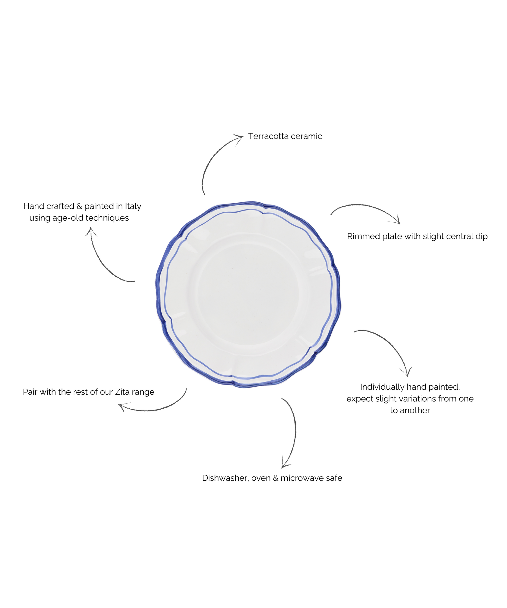 Set of 4 Zita Scalloped Dessert Plates, Marine Blue