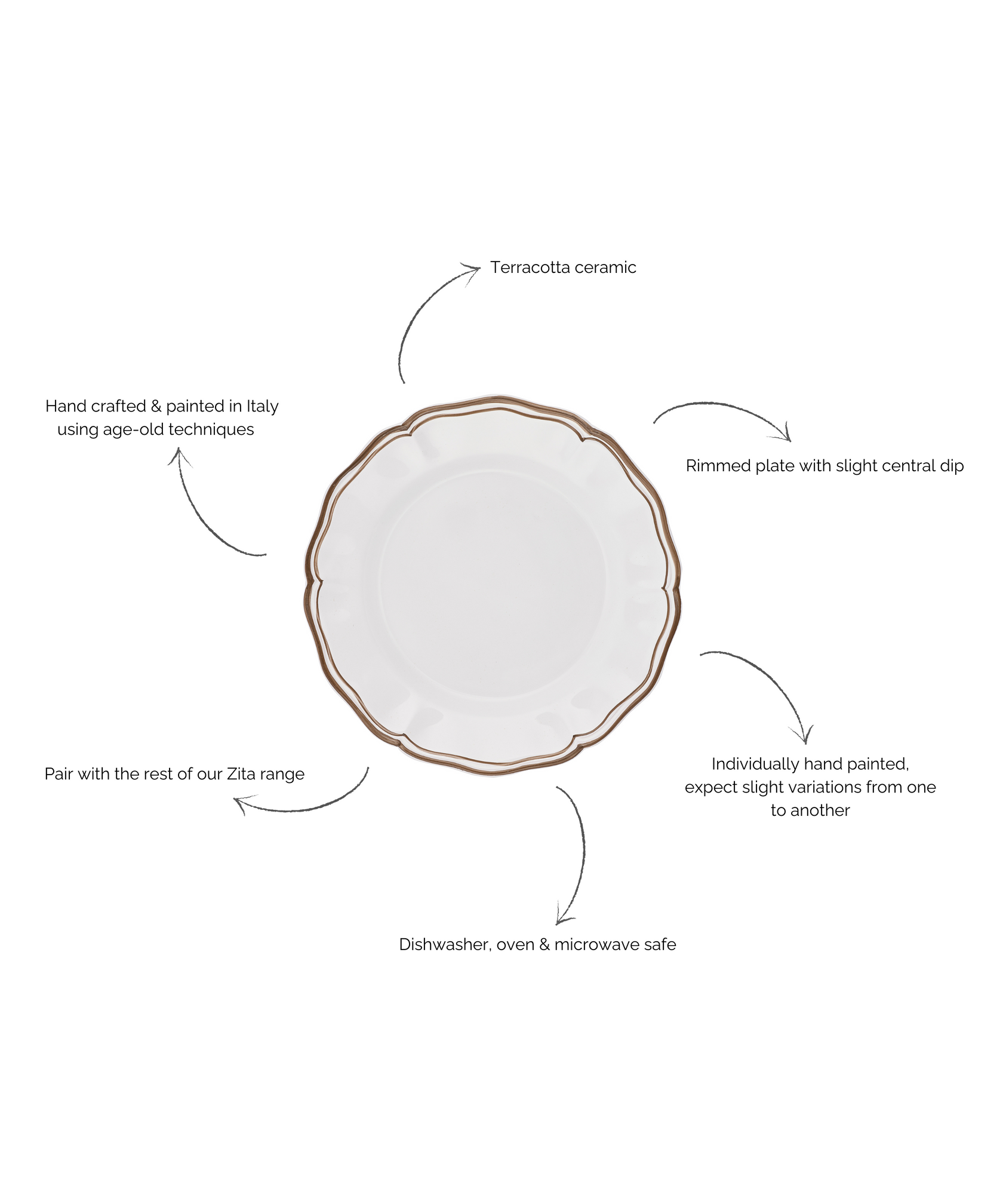 Set of 4 Zita Scalloped Dinner Plates, Chestnut Brown