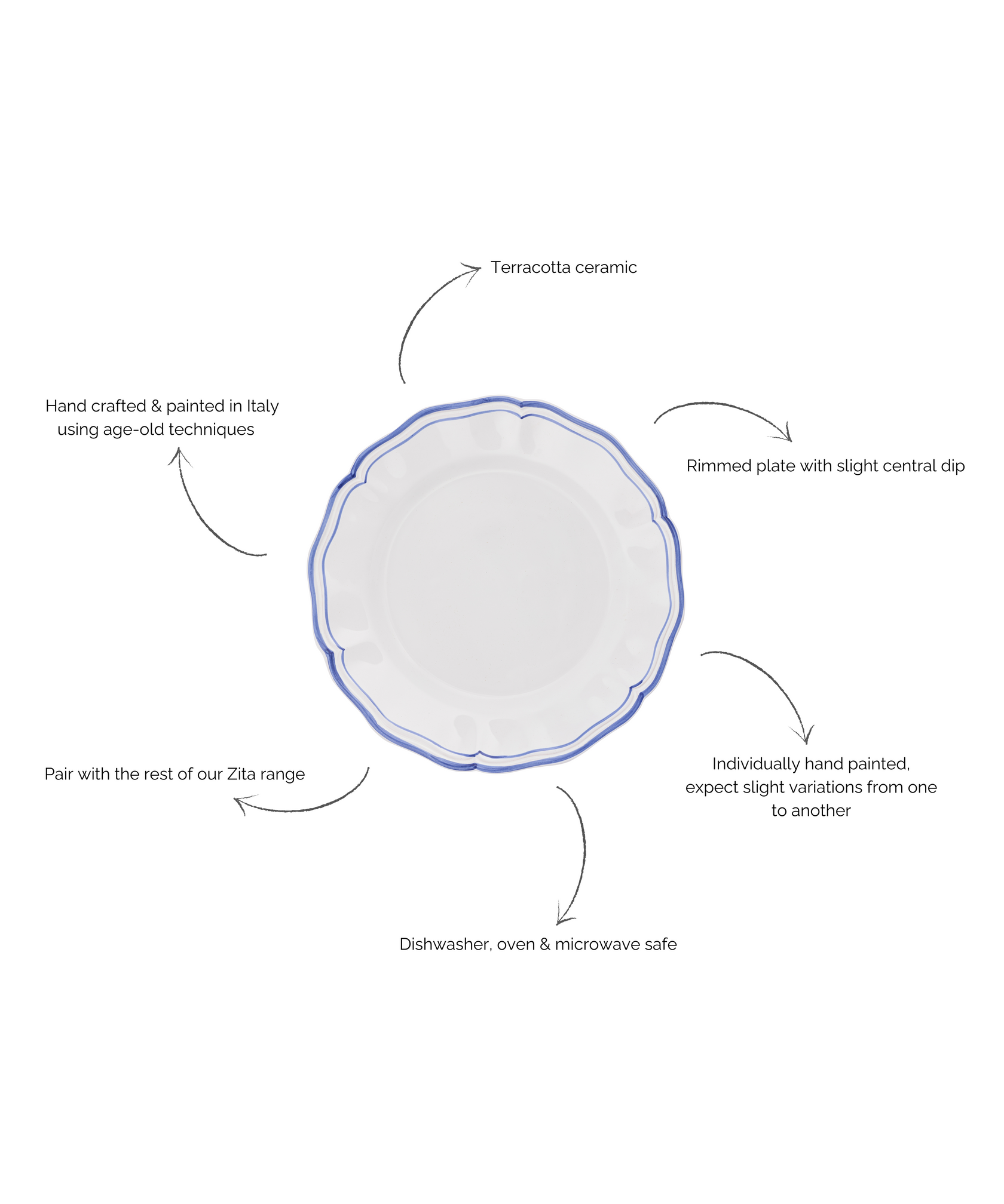 Set of 4 Zita Scalloped Dinner Plates, Marine Blue