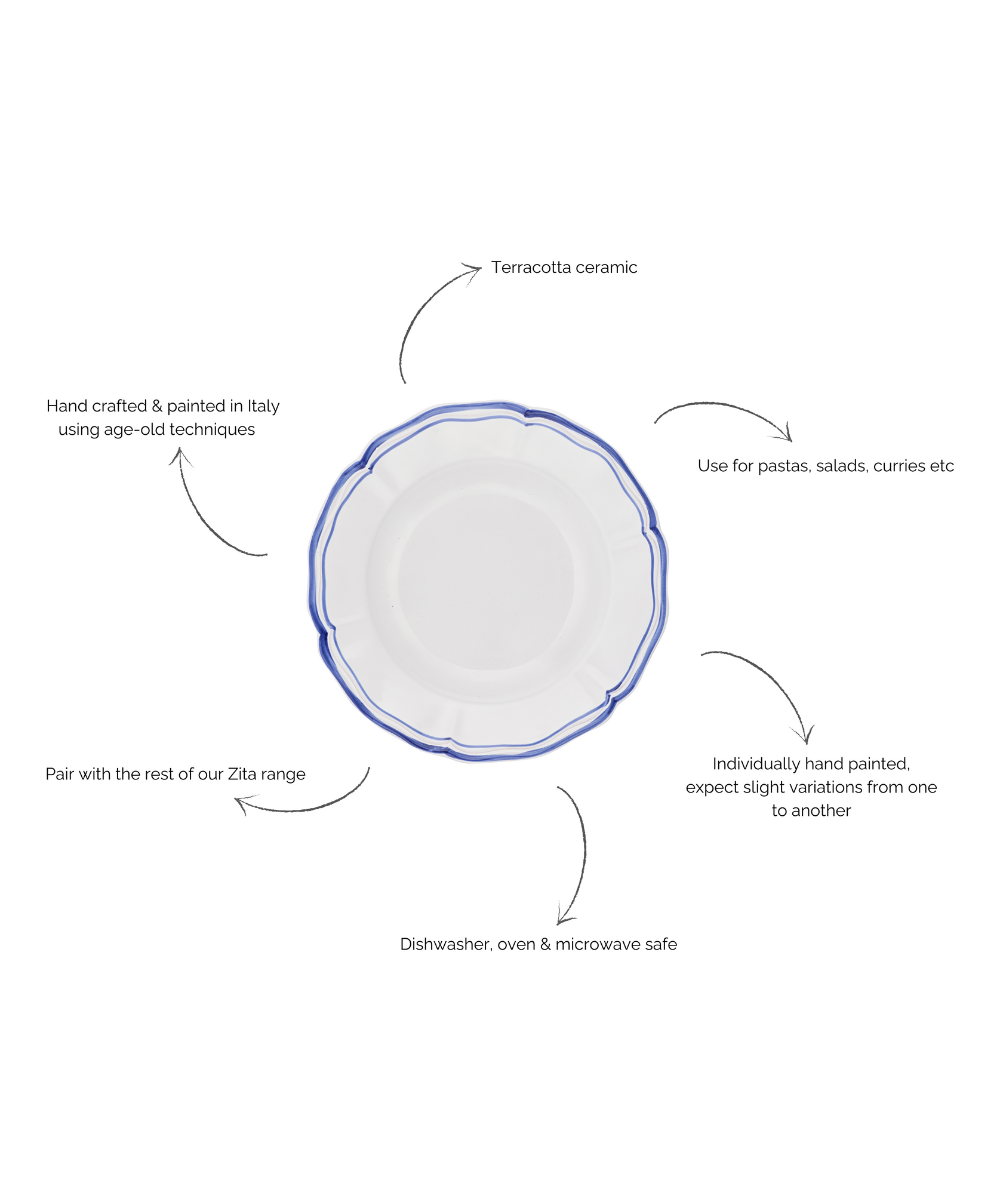 Set of 4 Zita Scalloped Pasta Bowls, Marine Blue