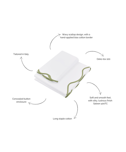 Alexandra Wavy Scalloped Duvet Cover, Sage Green