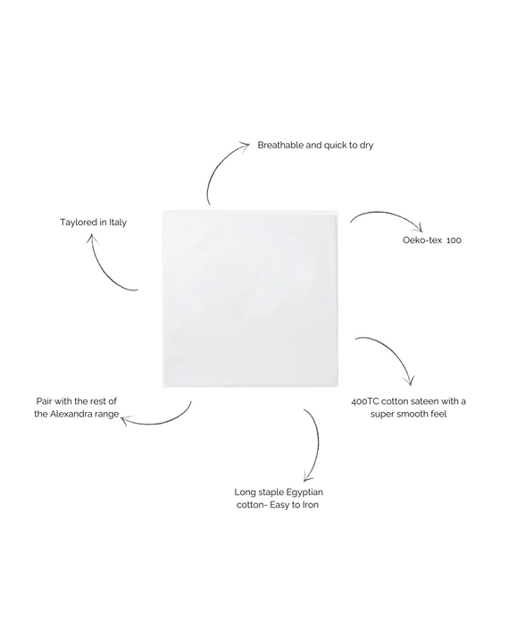Rebecca Udall, Alexandra Deep Fitted Sheet, Sateen 400TC Description