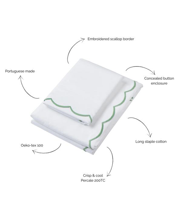 Annabelle Scalloped Bed Linen, Asparagus, Annotated Image