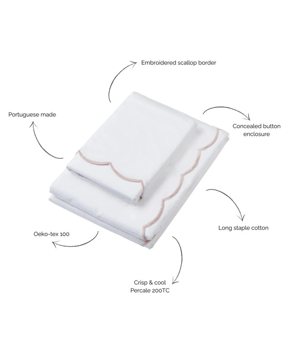 Annabelle Scalloped Bed Linen, Dusty Pink, Annotated Image