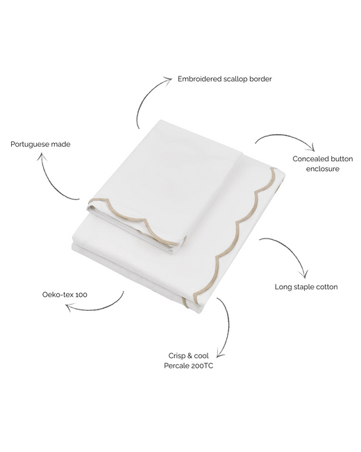 Annabelle Scalloped Bed Linen, Taupe, Annotated Image