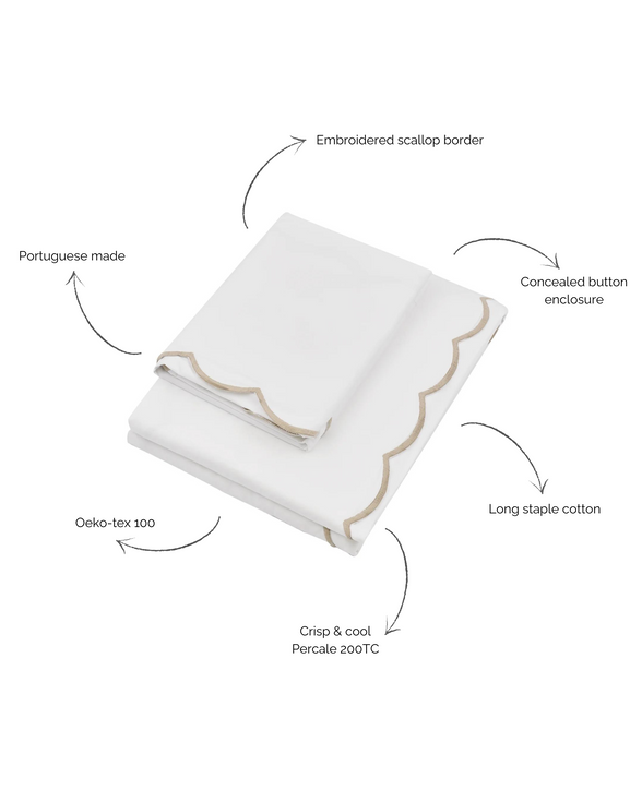 Annabelle Scalloped Bed Linen, Taupe, Annotated Image