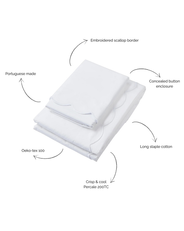 Annabelle Scalloped USA Twin Duvet Cover, White