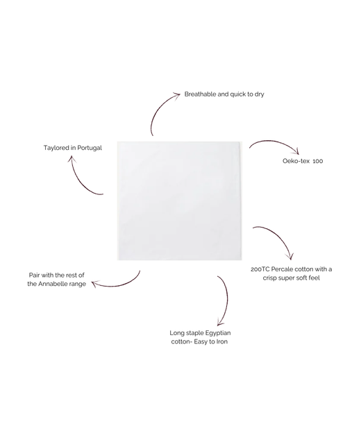 Annabelle Flat Sheet, Percale 200TC